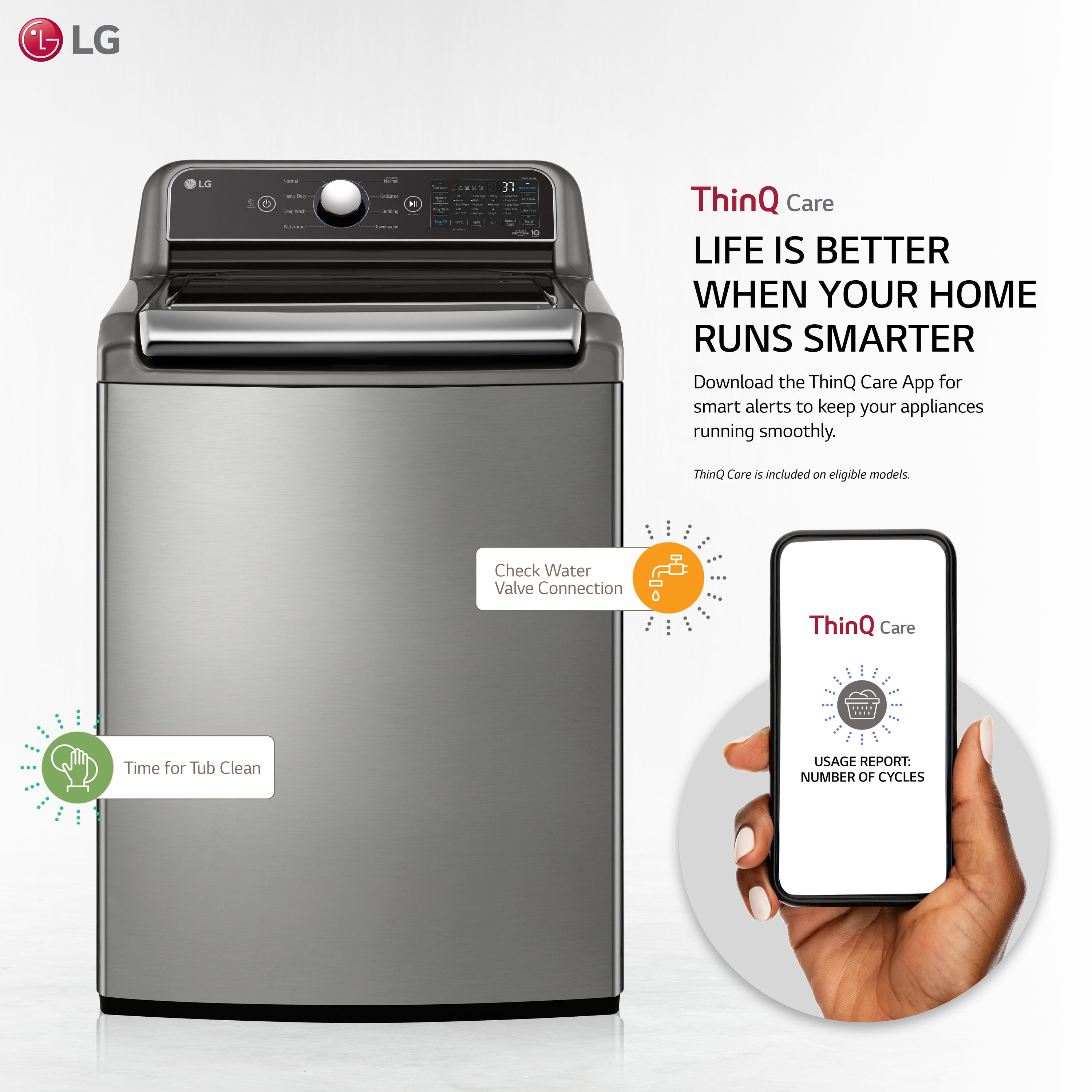 LG LG 5.3 Cu.Ft. Mega Capacity Smart Wi-Fi Enabled Top Load Washer with 4-Way Agitator & TurboWash3D Technology - White