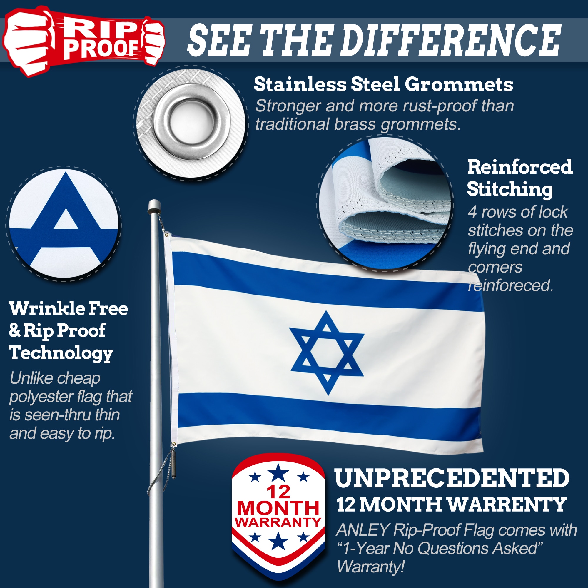 Rip-Proof Double Sided 3x5 Foot Israeli Flag with Grommets