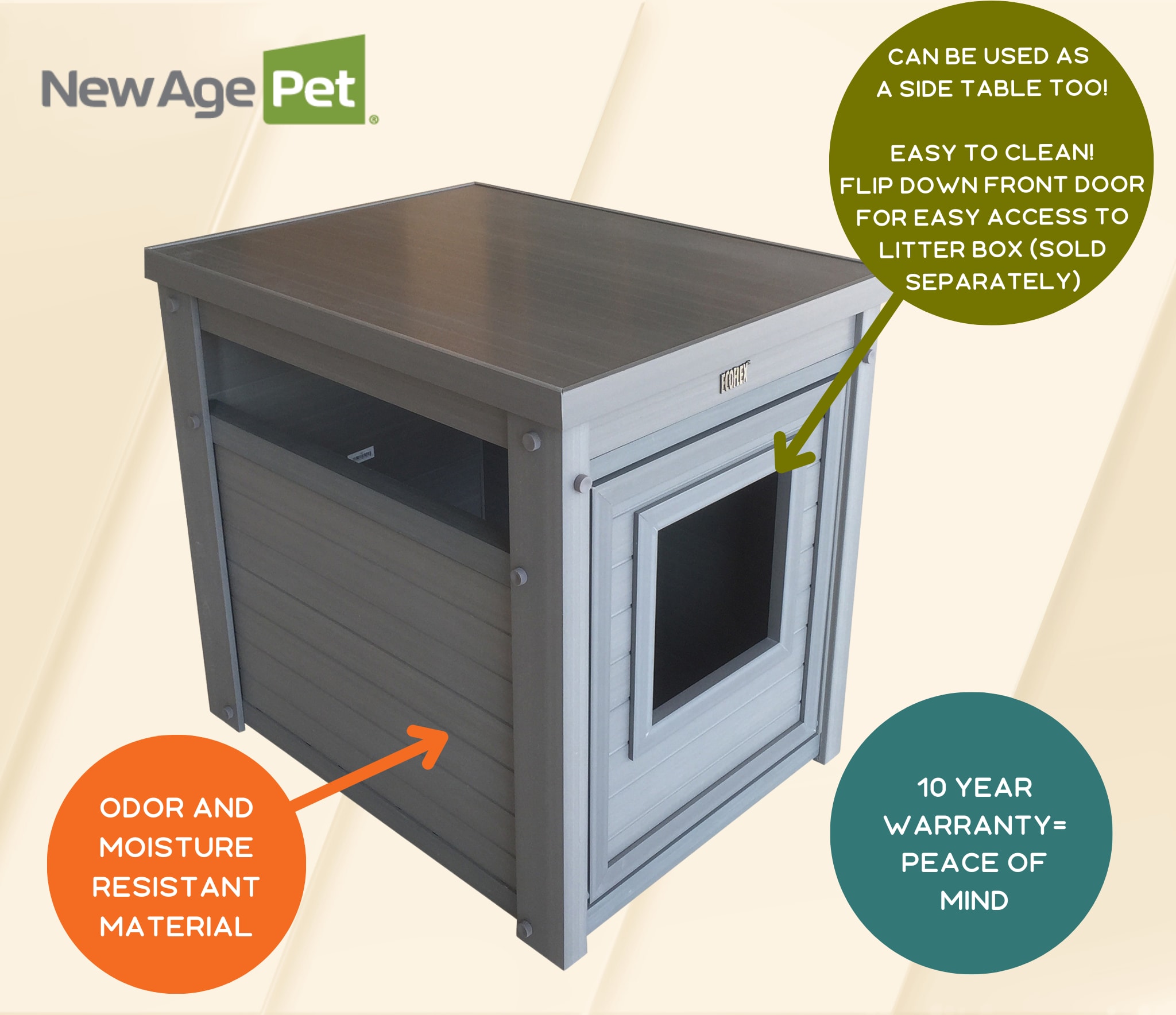 New Age Pet EHLB801-05 Litter-Boxes - View #7
