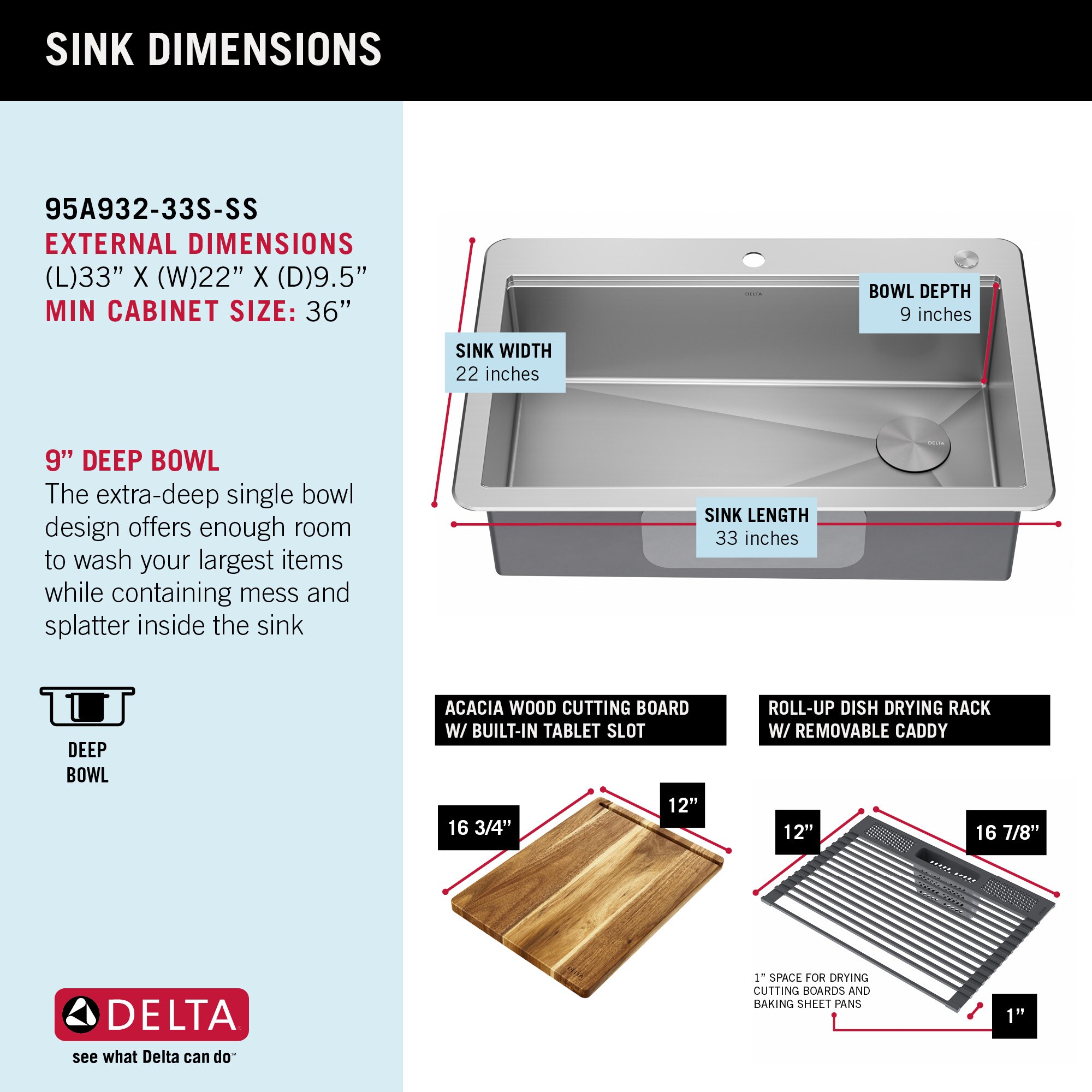 Delta Lorelai Drop-In 33-in x 22-in Stainless Steel Single Bowl 2-Hole Workstation  Kitchen Sink with Drainboard in the Kitchen Sinks department at