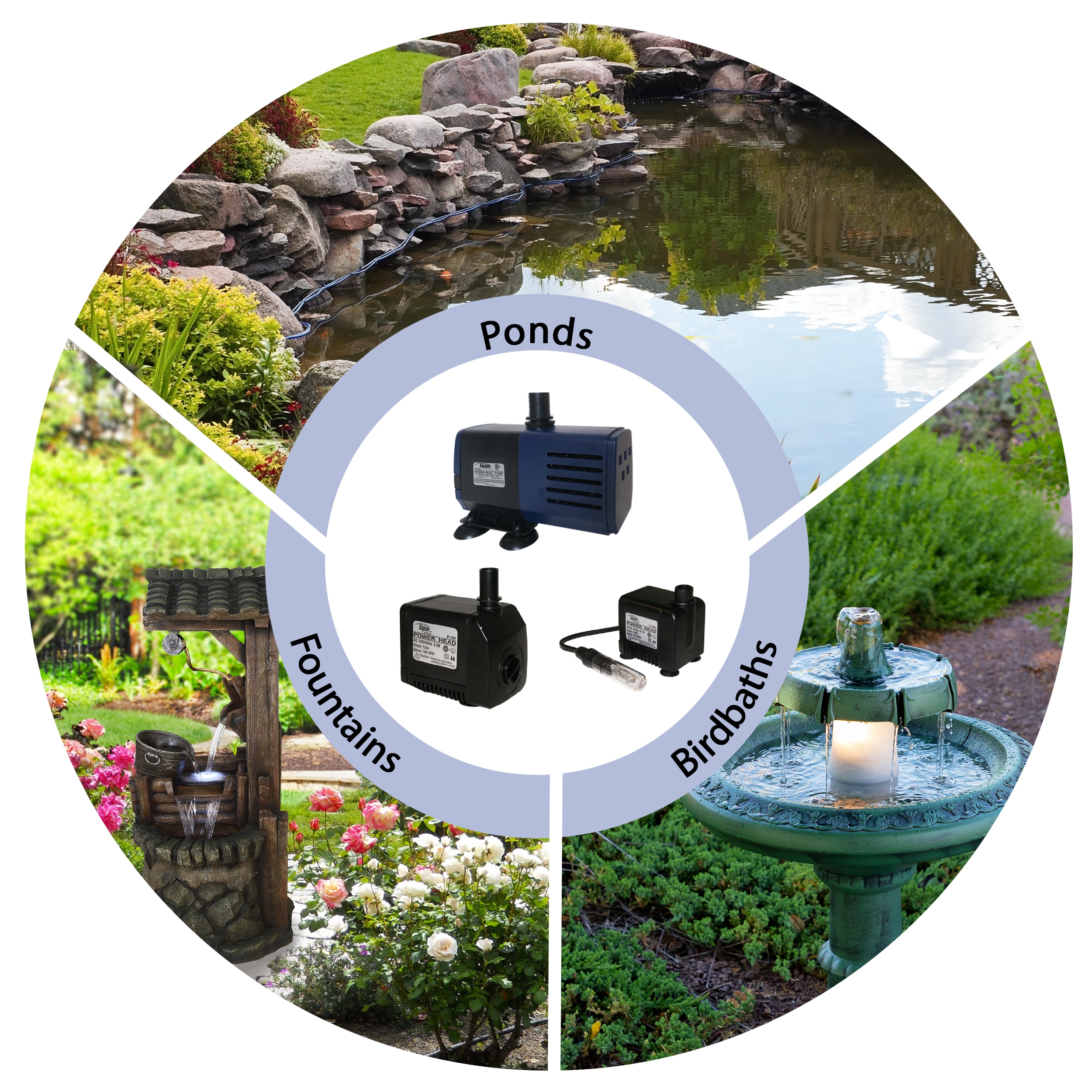 Alpine Corporation P280 Pond-Pumps - View #5