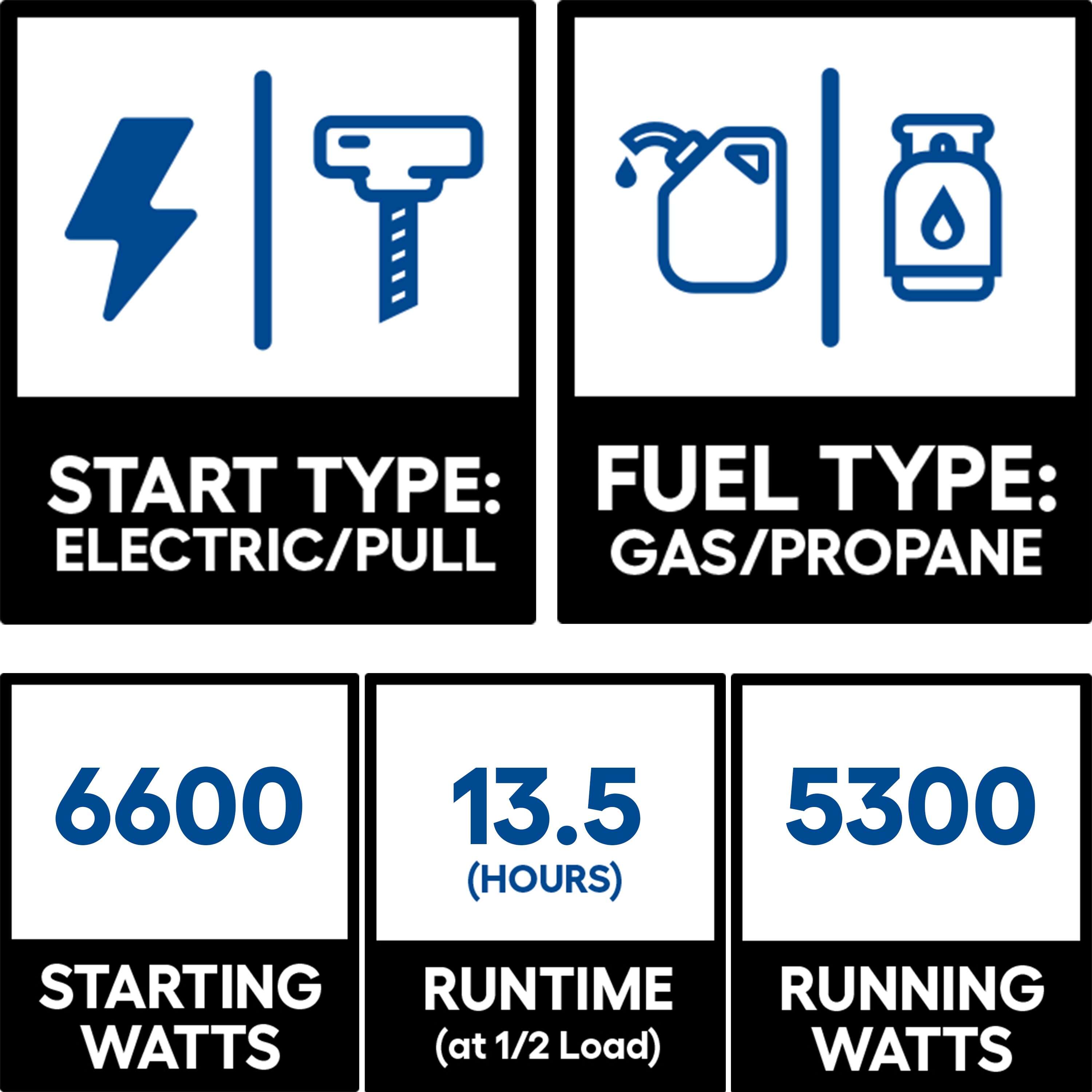 Westinghouse WGen5300DFc 5300-Watt Dual Fuel (Gasoline/Propane