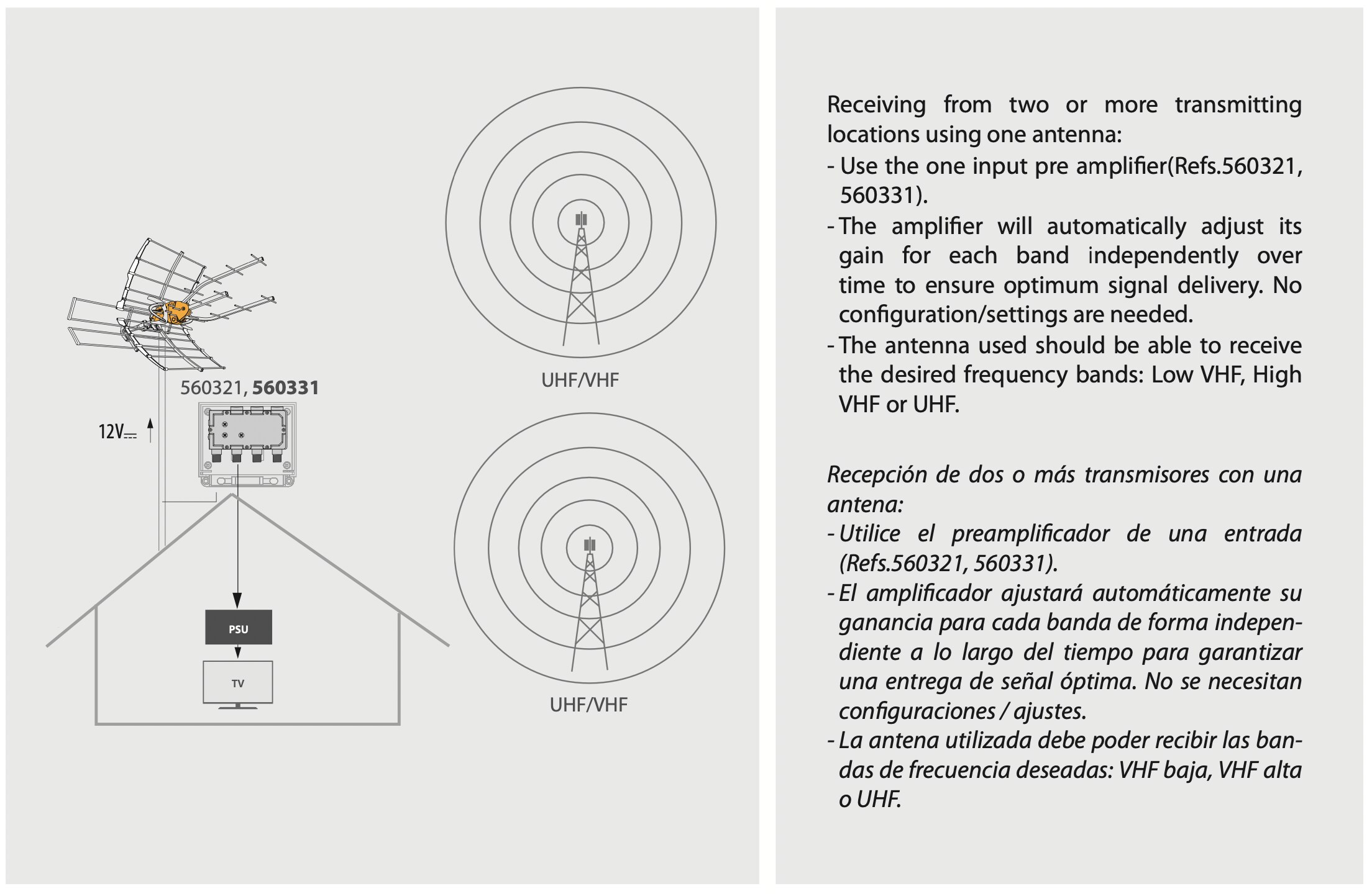 Televes 560383 Hd-Television-Tuners - View #17