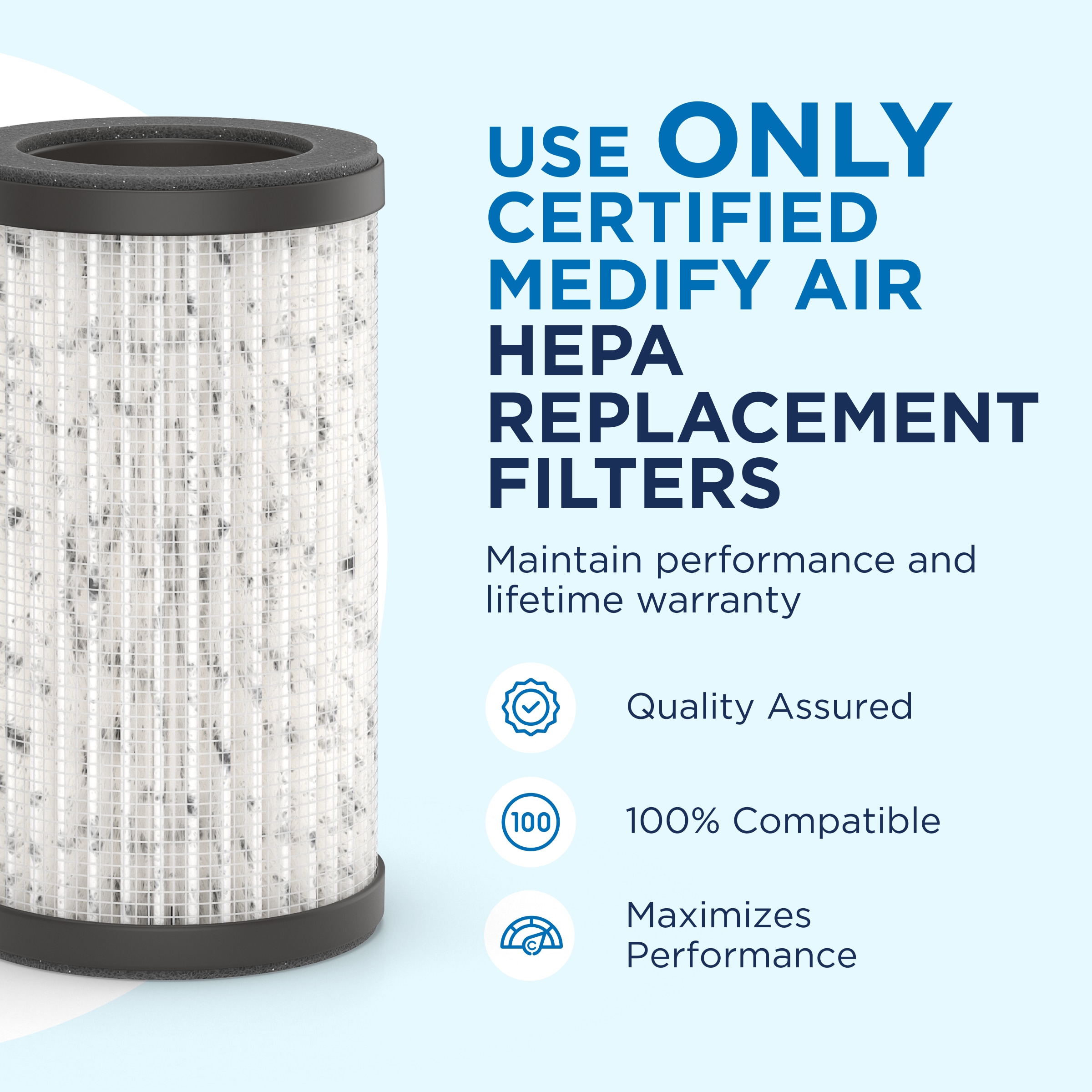 Medify deals replacement filter