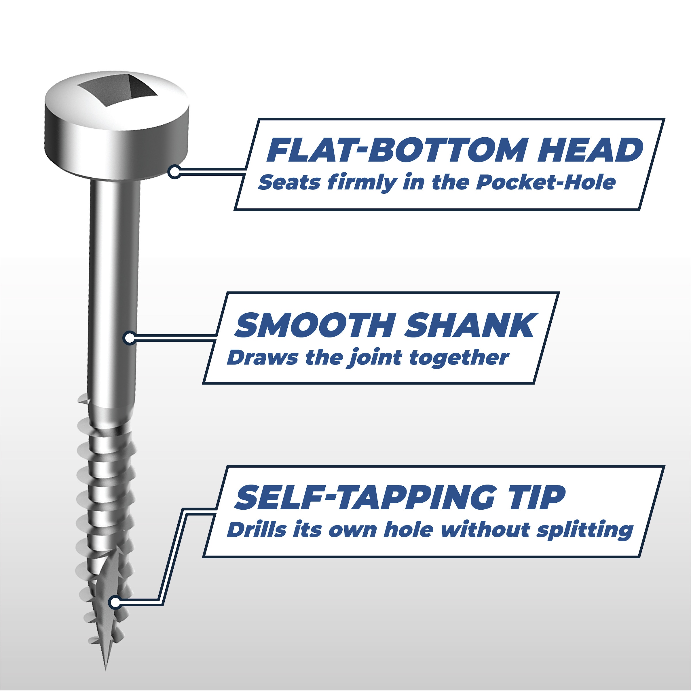 Kreg SPS-F075-100 Wood-Screws - View #5