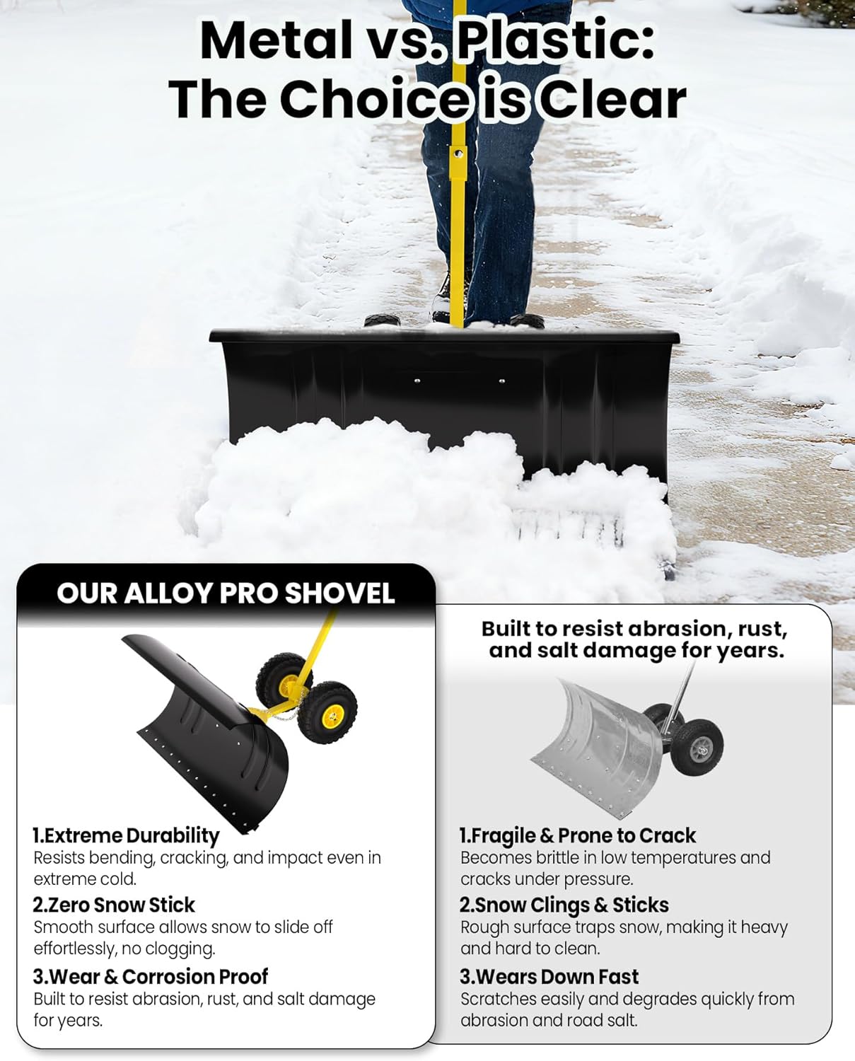 Garvee PPG33YETYJF001 Snow-Shovels - View #5