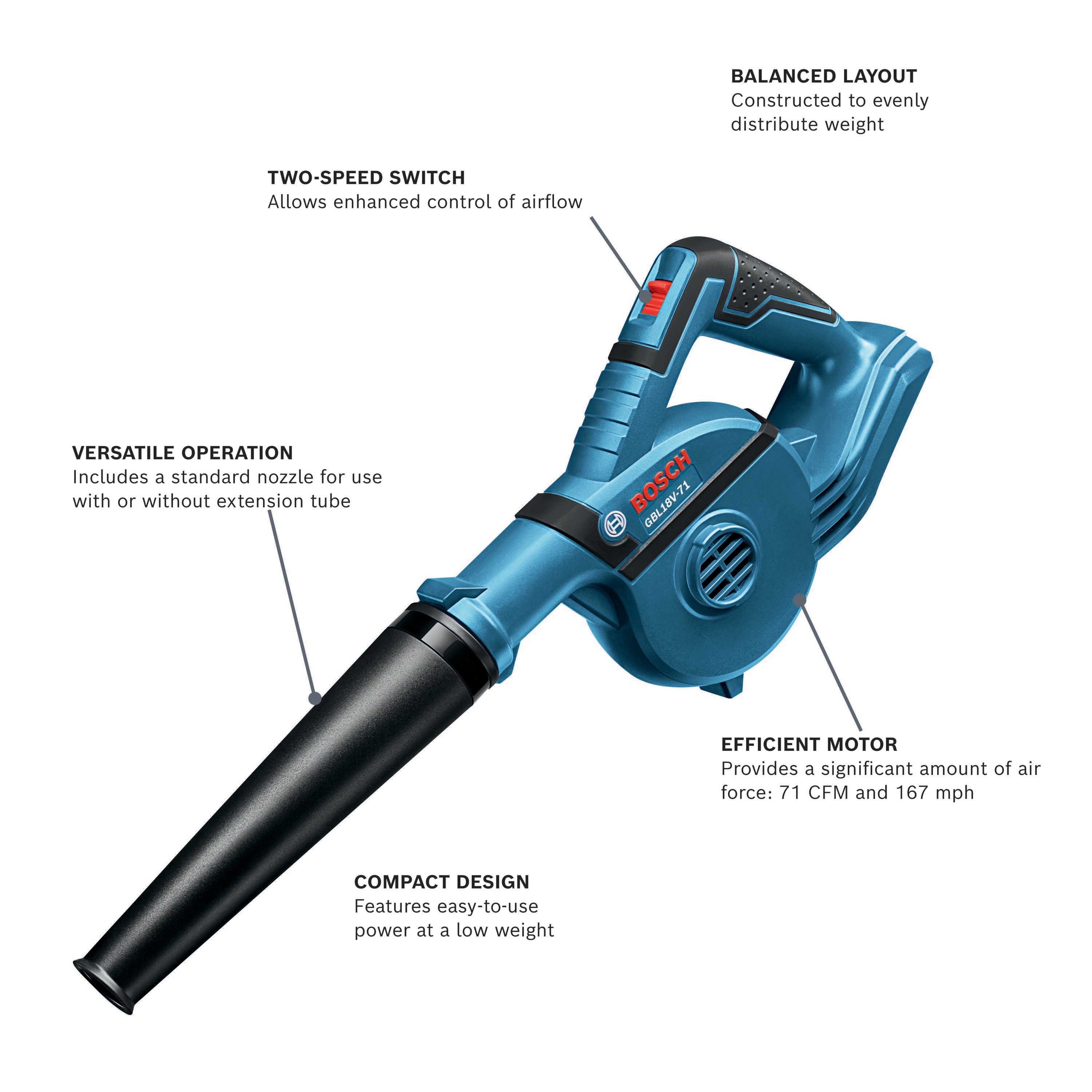 Bosch GBL18V-71N Jobsite-Blowers - View #2