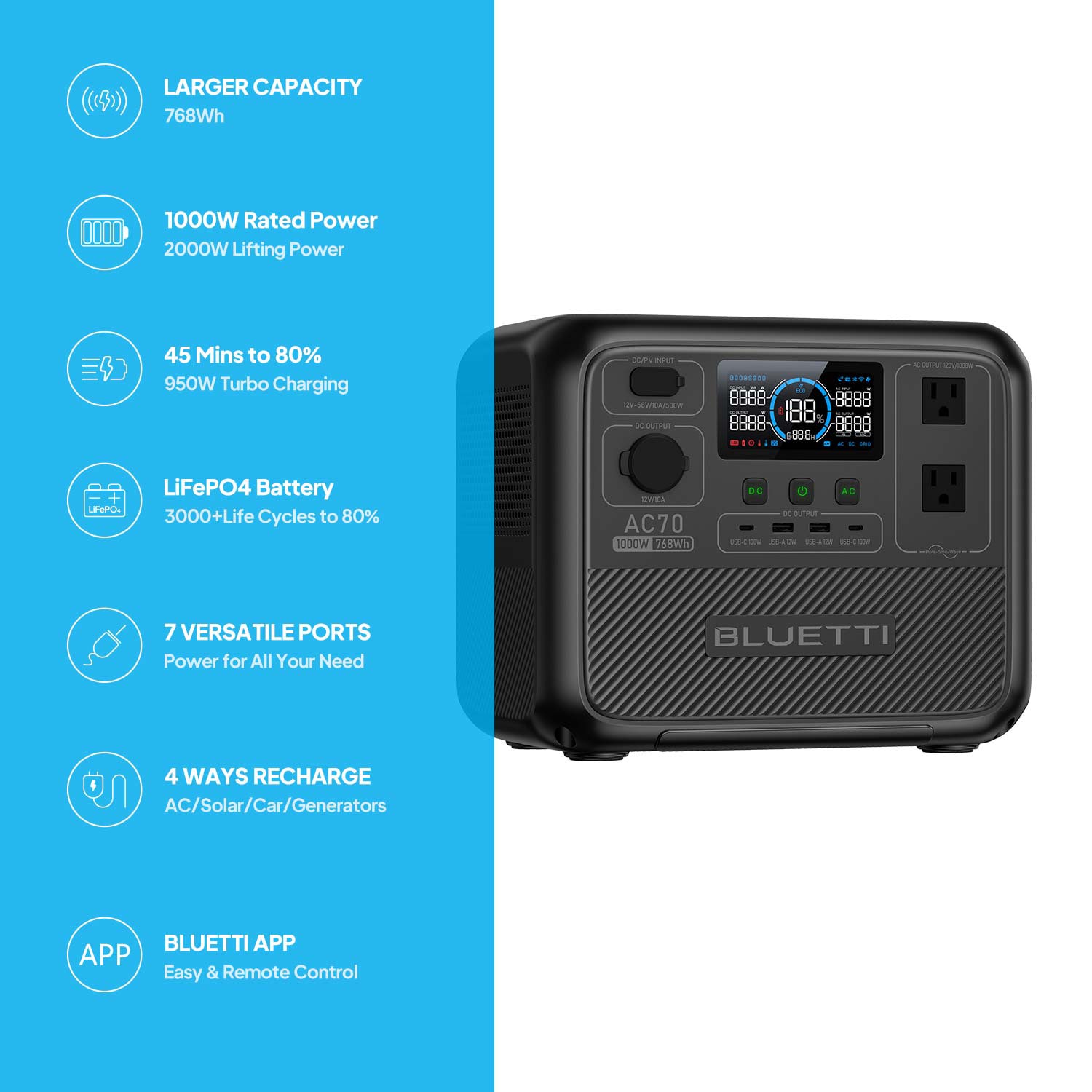 BLUETTI AC70-LWSUS Solar-Generators - View #2