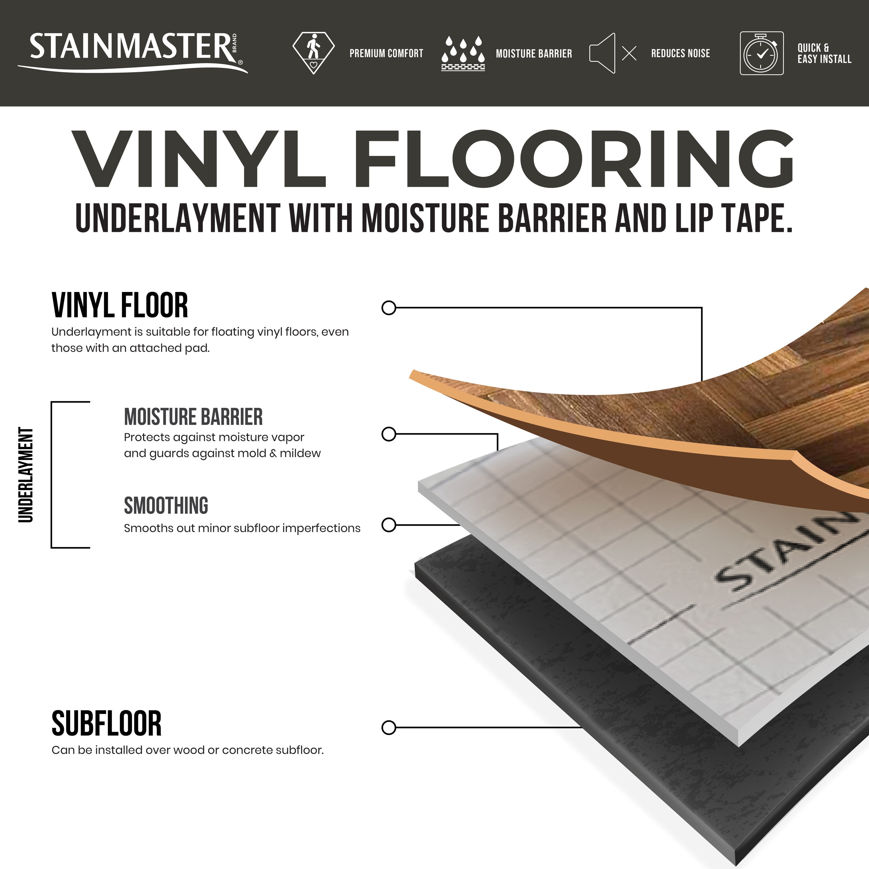 STAINMASTER A65006 Laminate-Underlayment - View #15