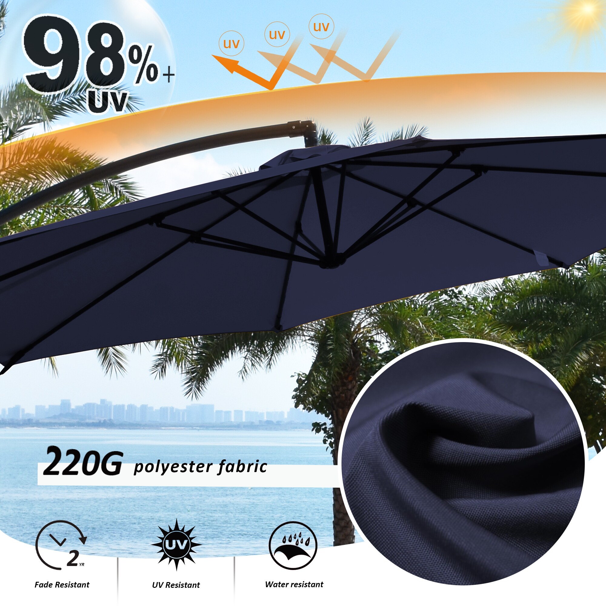 Sunrinx MG1-9-ZBGS Umbrellas-2 - View #7