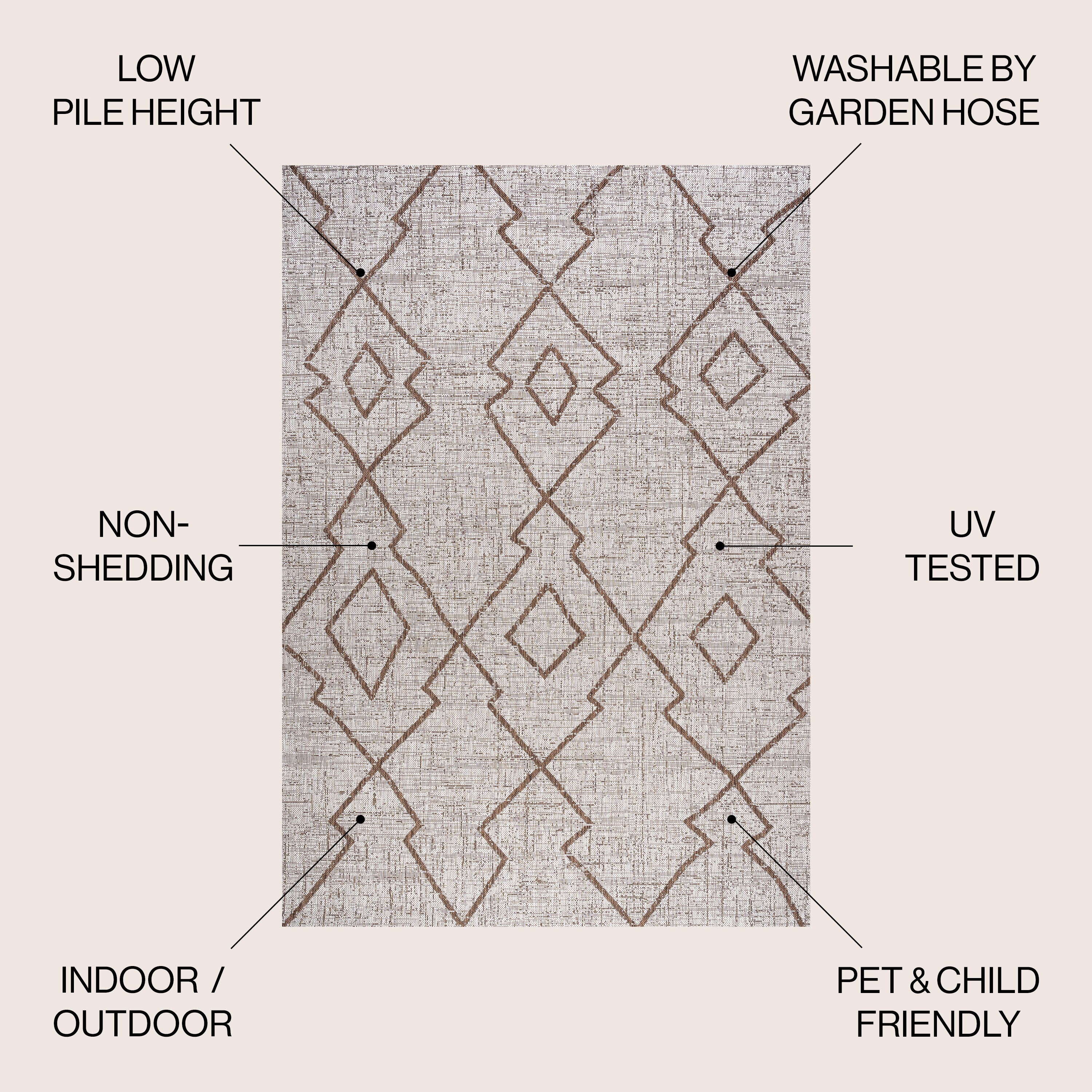 JONATHAN  Y SMB128A-8 rugs - View #3