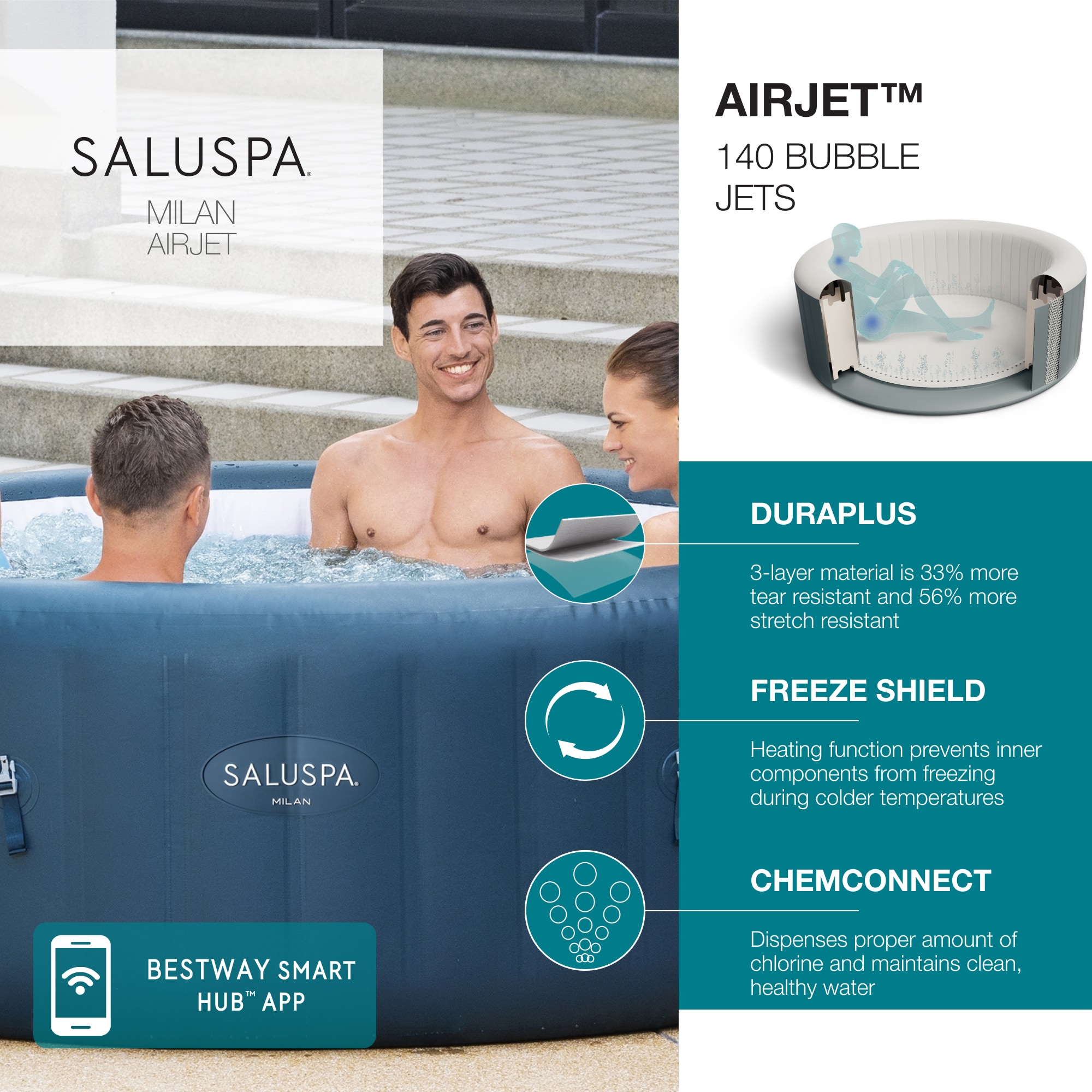 Bestway 410813 spas - View #2