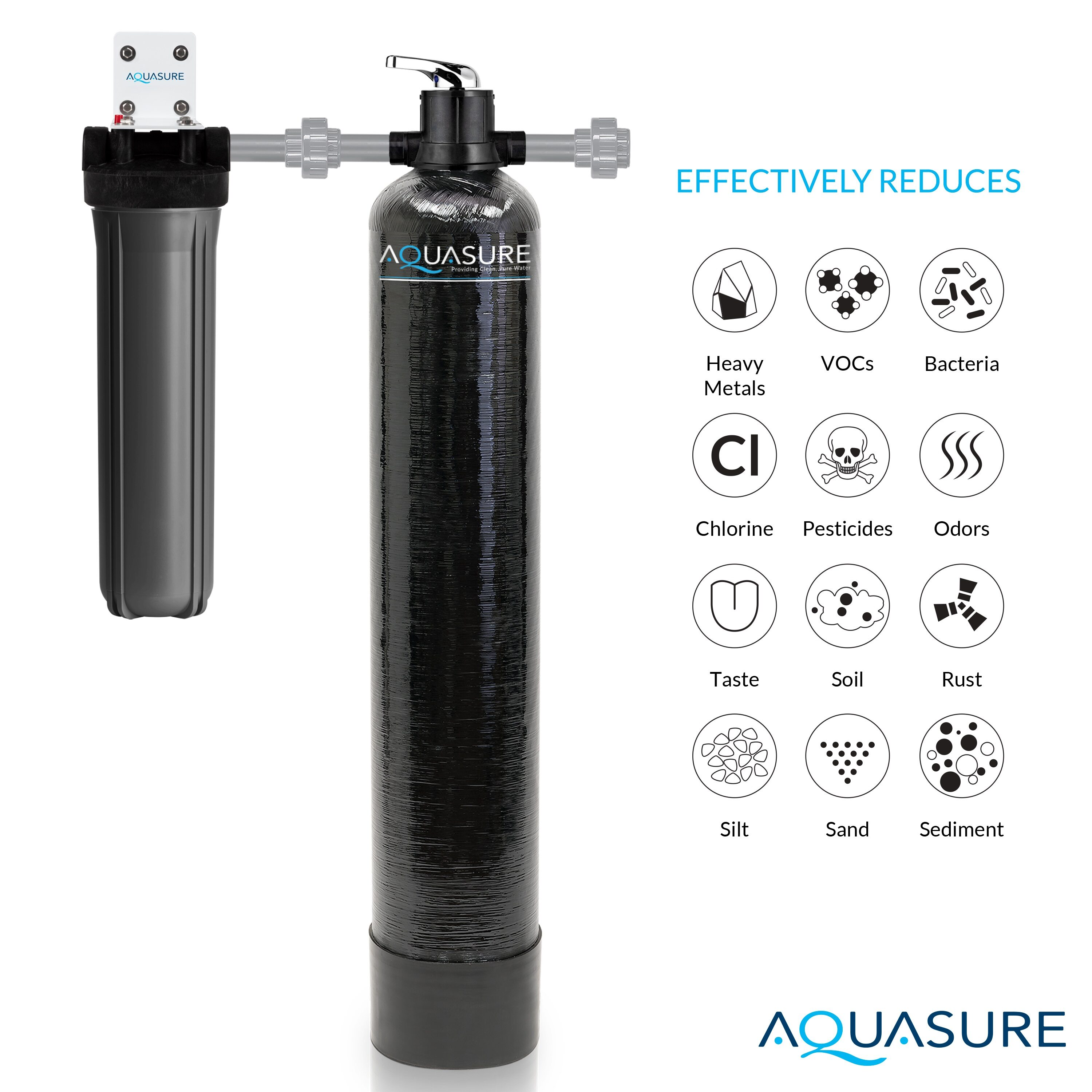 P-zone Aquagem Gravity Based Water Purifier