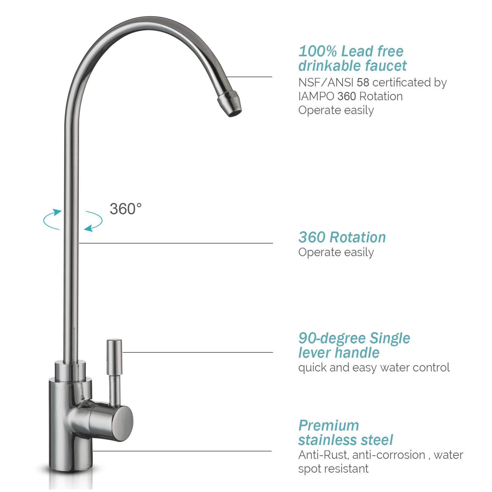 Ukoke RO8-P Under-Sink-Filtration-Systems - View #3