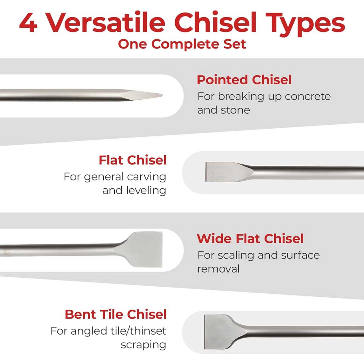 Aoibox LABCS21030 Chisel-Sets - View #6