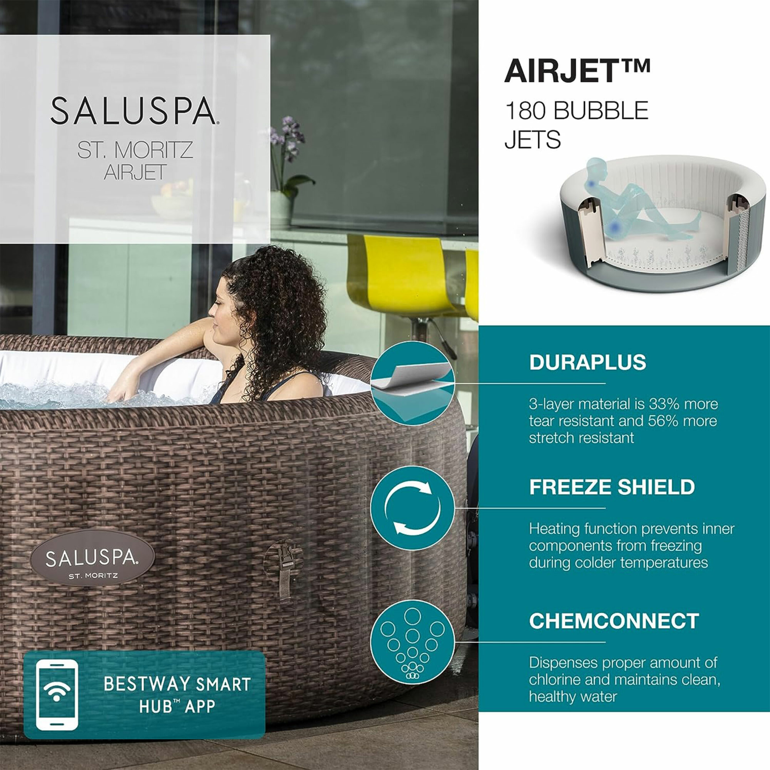 Bestway 396367 spas - View #6