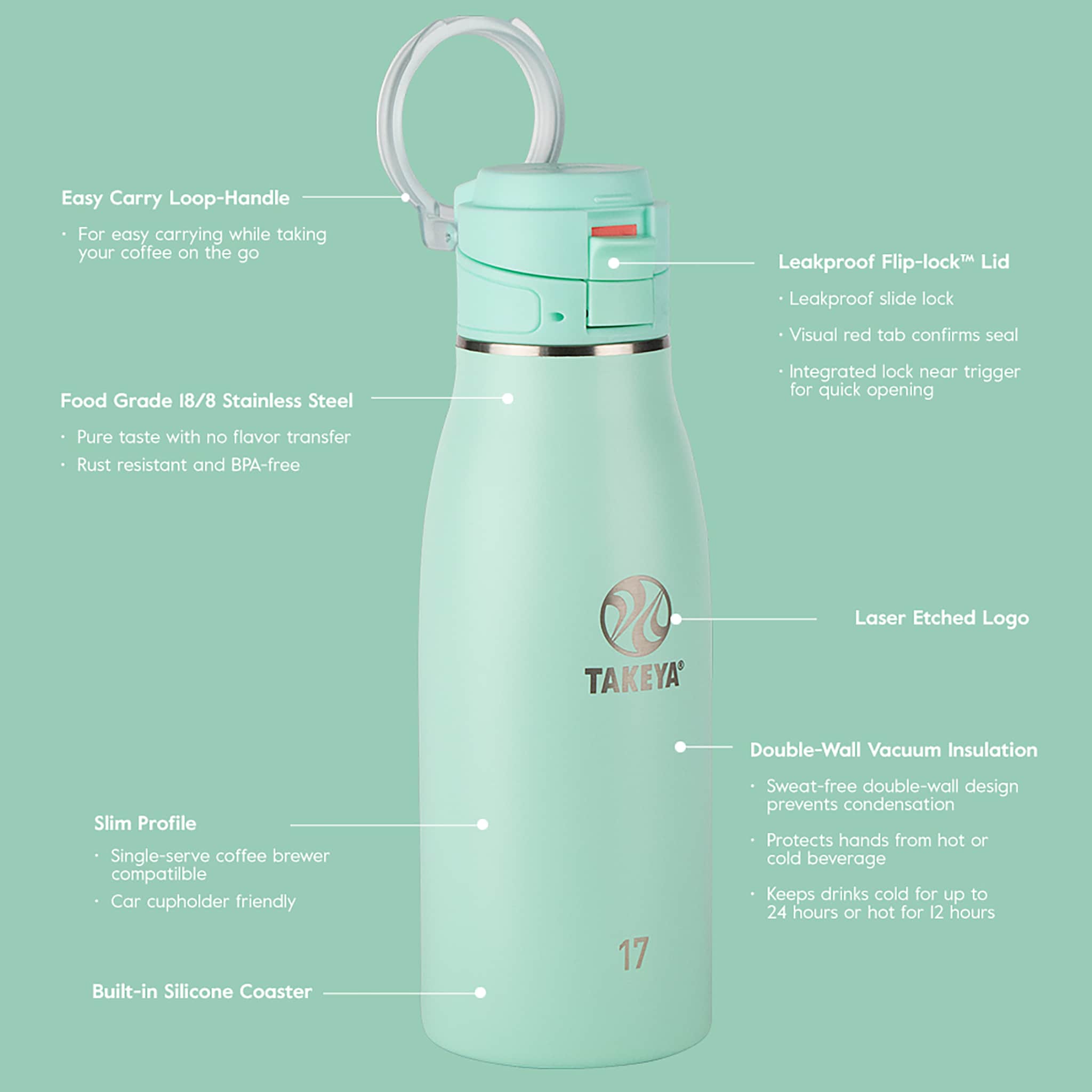The 8 Best Water Bottles – Takeya USA