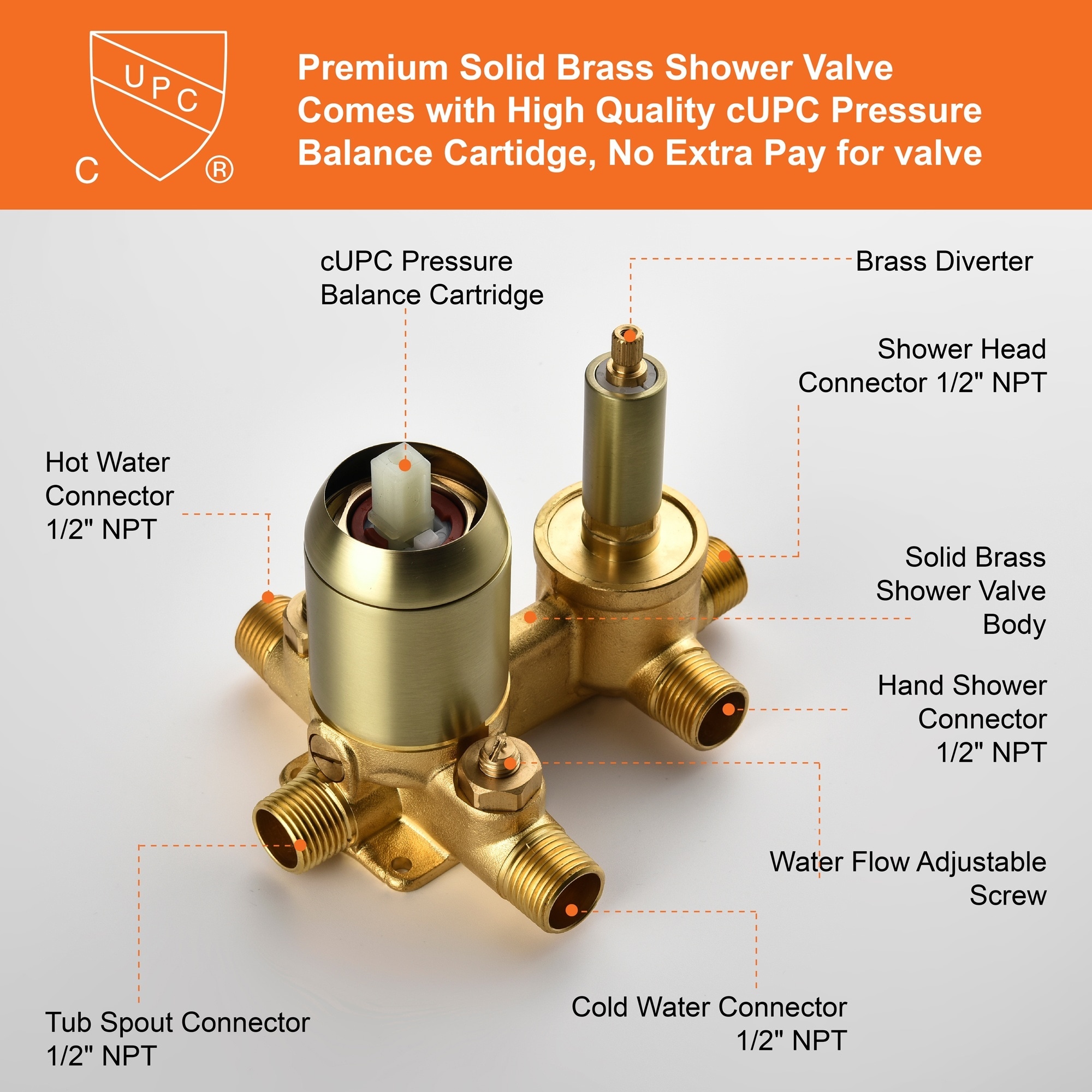 Boyel Living BL88052BG-12 Showerhead-Bar-Panels - View #6