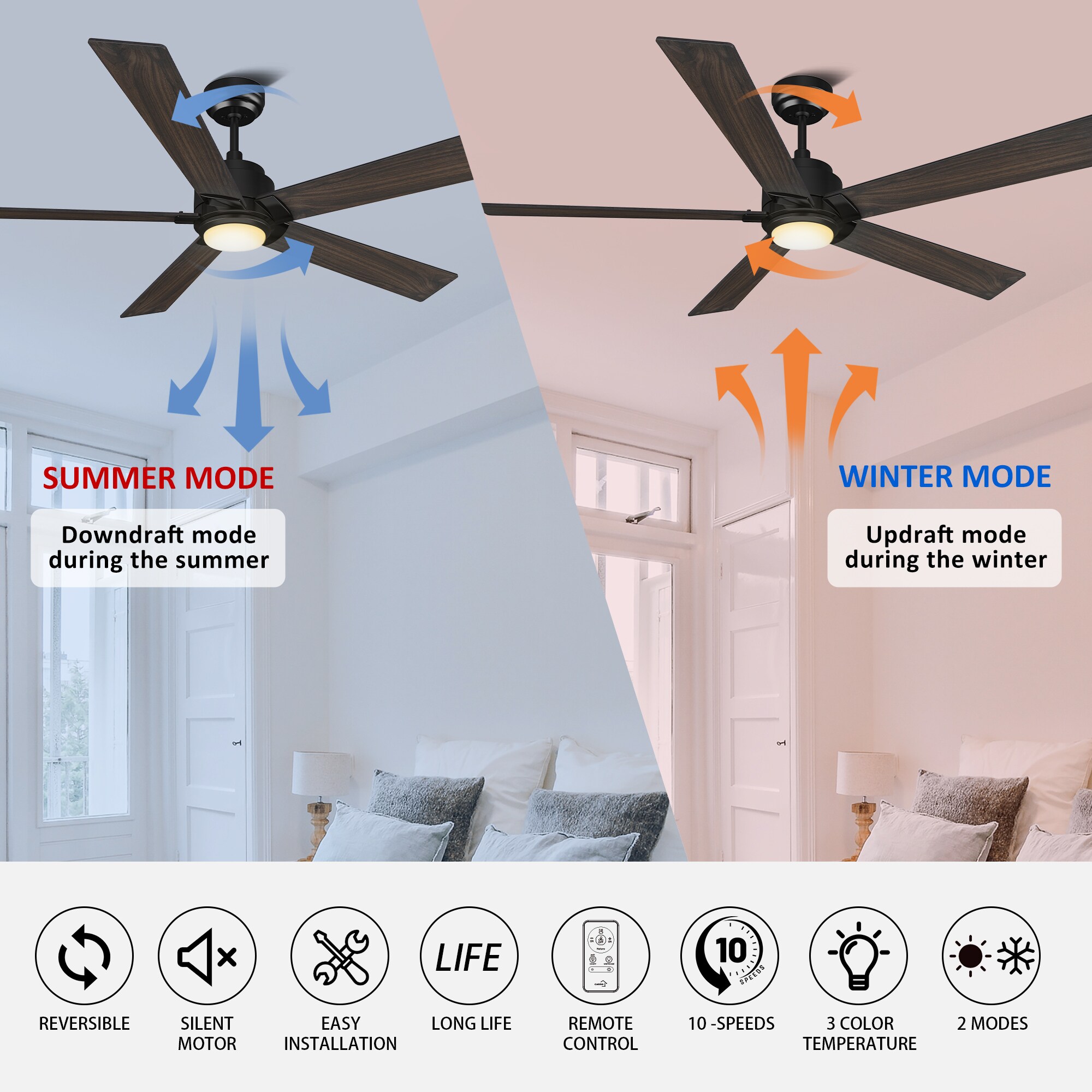 CARRO USA LCFR605J1-L11-BG-1 Ceiling-Fans - View #4