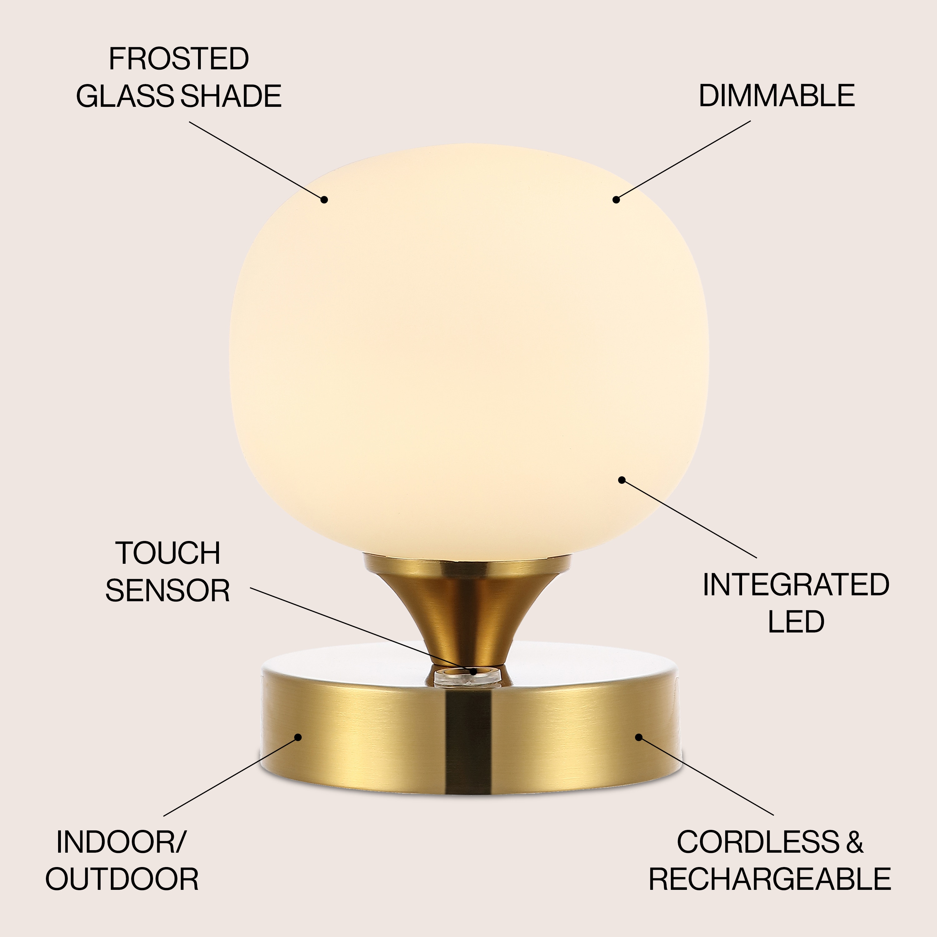 JONATHAN  Y JYL7112C Table-Lamps - View #3