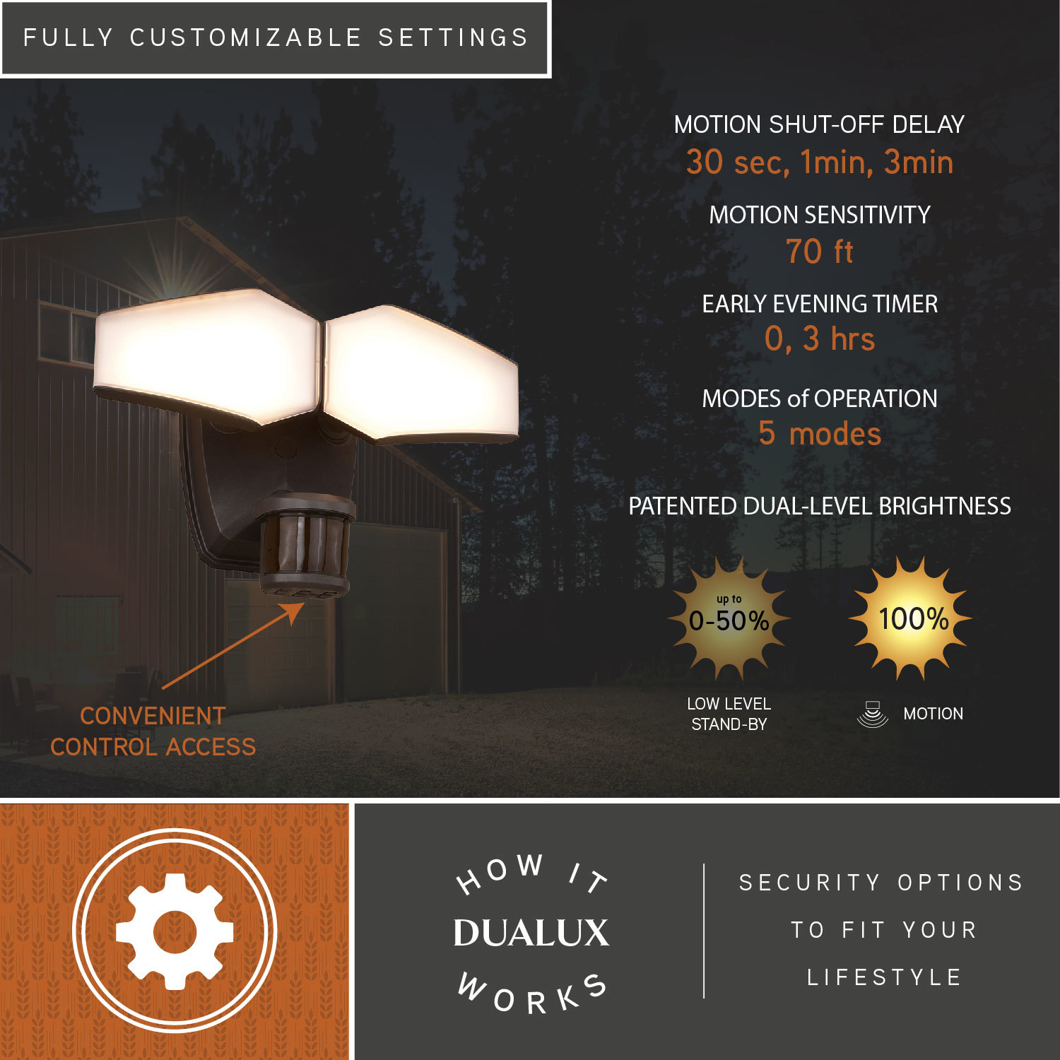Cascadia T0785 Motion-Activated-Floodlights - View #4
