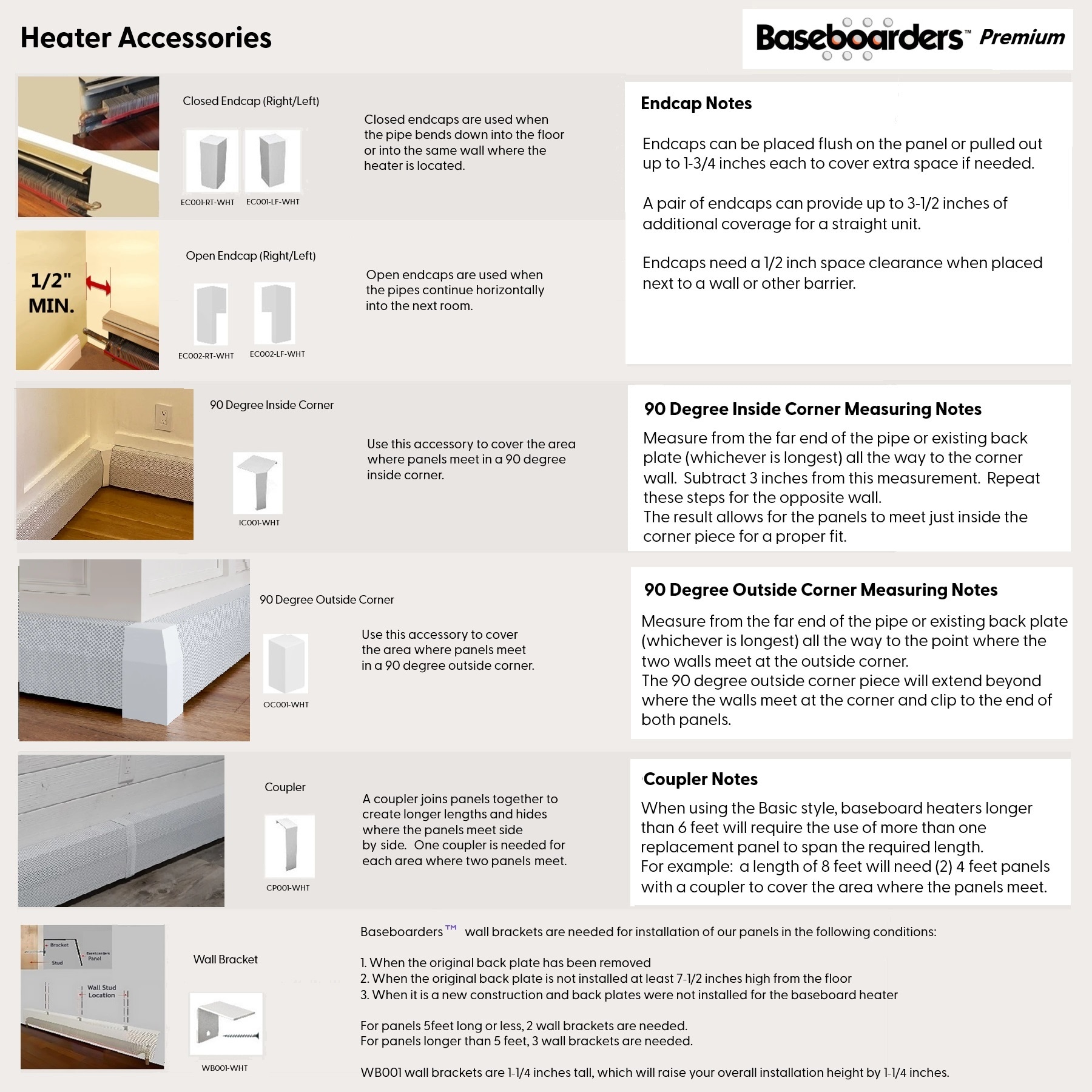 Baseboarders BB001-84-WHT Baseboard-Heater-Covers - View #9
