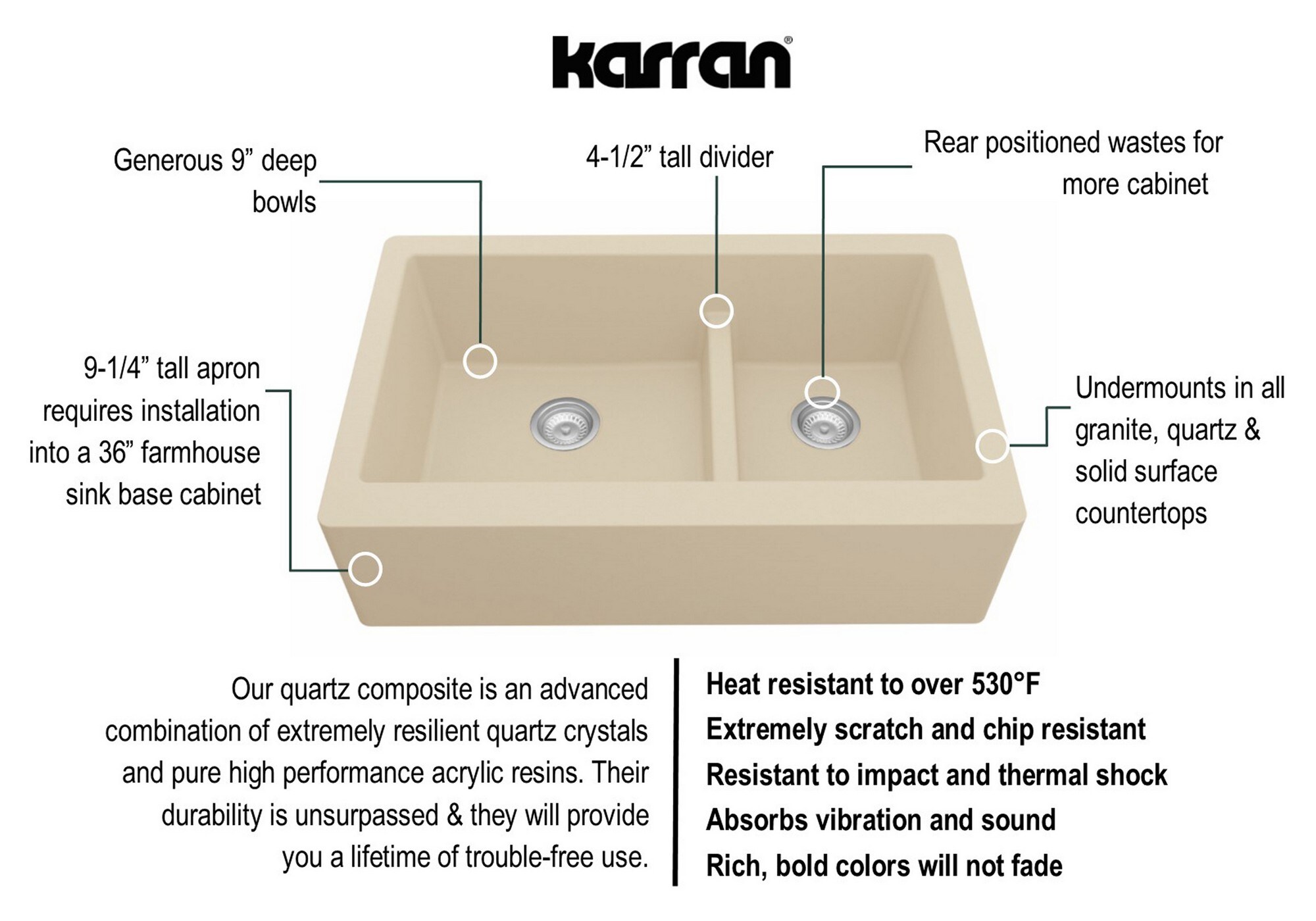 Karran QA-760-BI Kitchen-Sinks - View #4