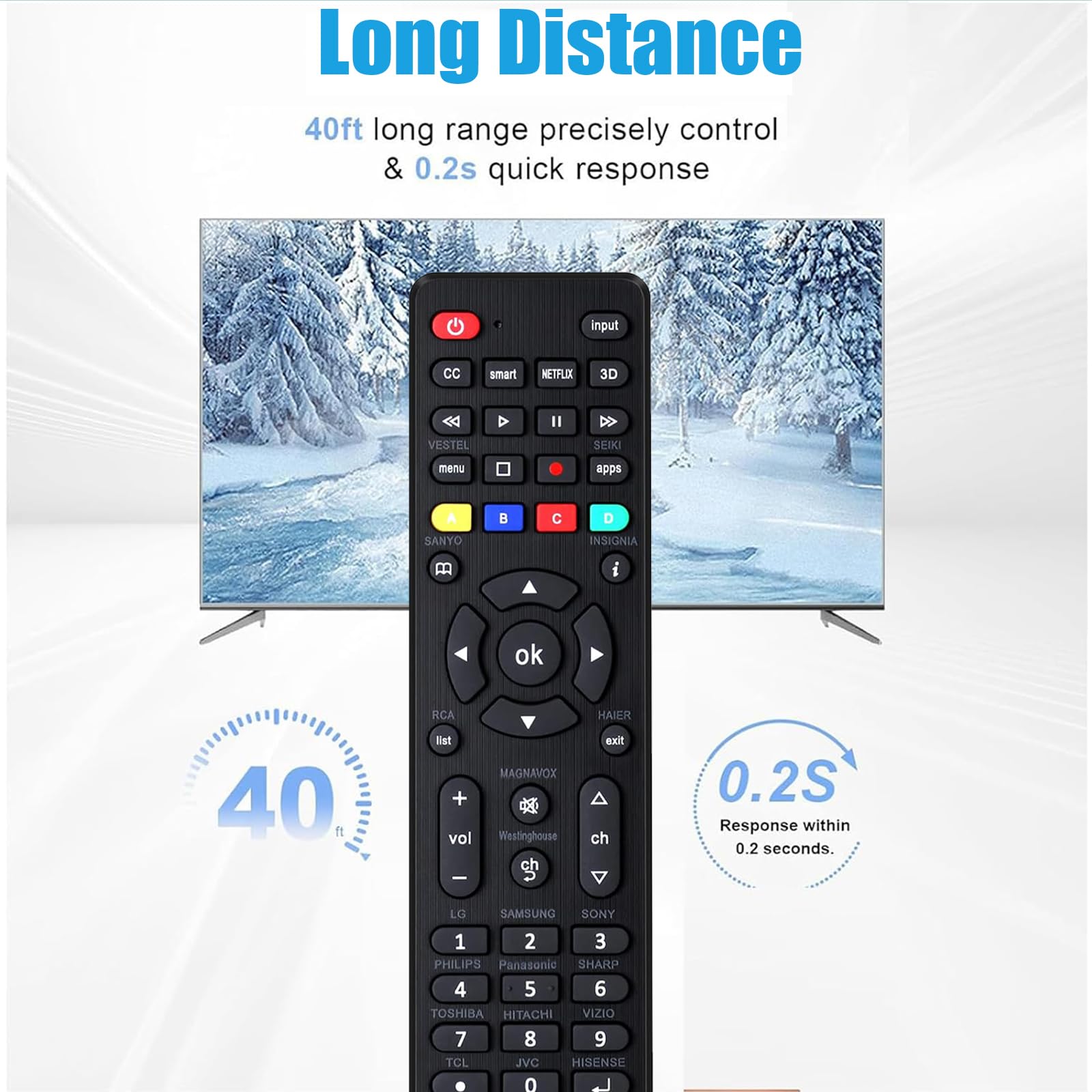 Etokfoks LETOLAP8N Multimedia-Remote-Controls - View #4