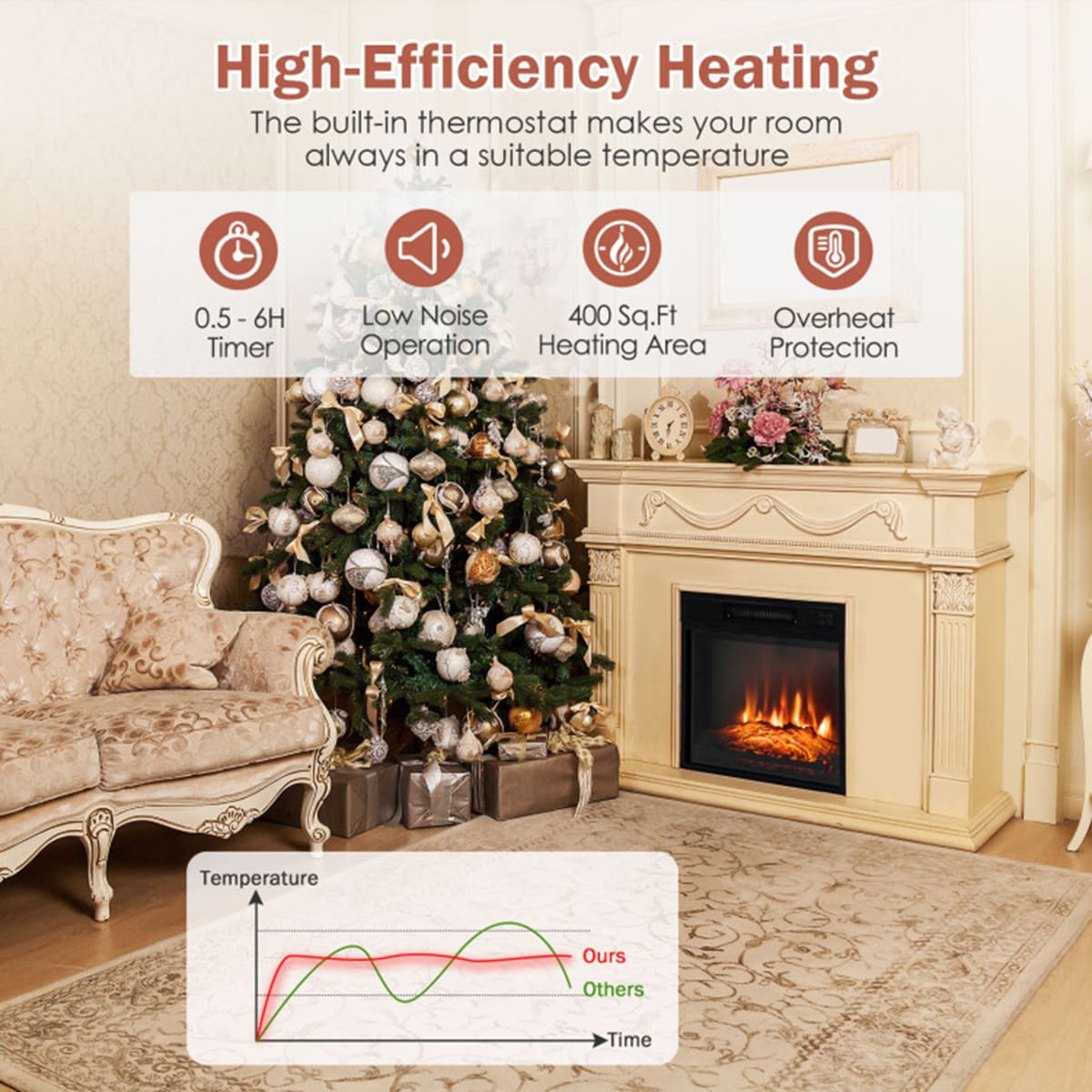 Clihome CL-BKUS-10173 Electric-Fireplaces - View #9