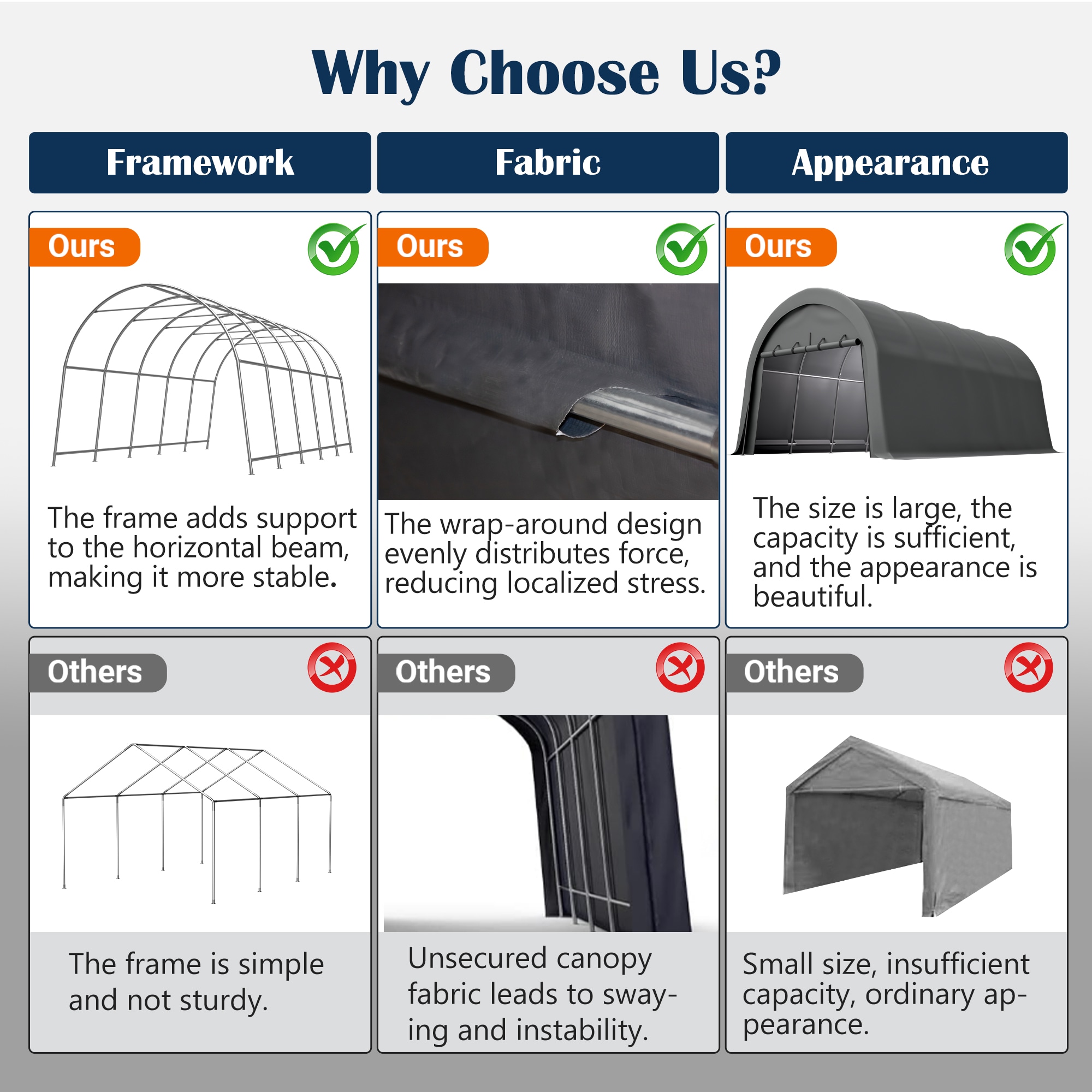 LUXEYARD DS-J-500093 Carport-Covers - View #8