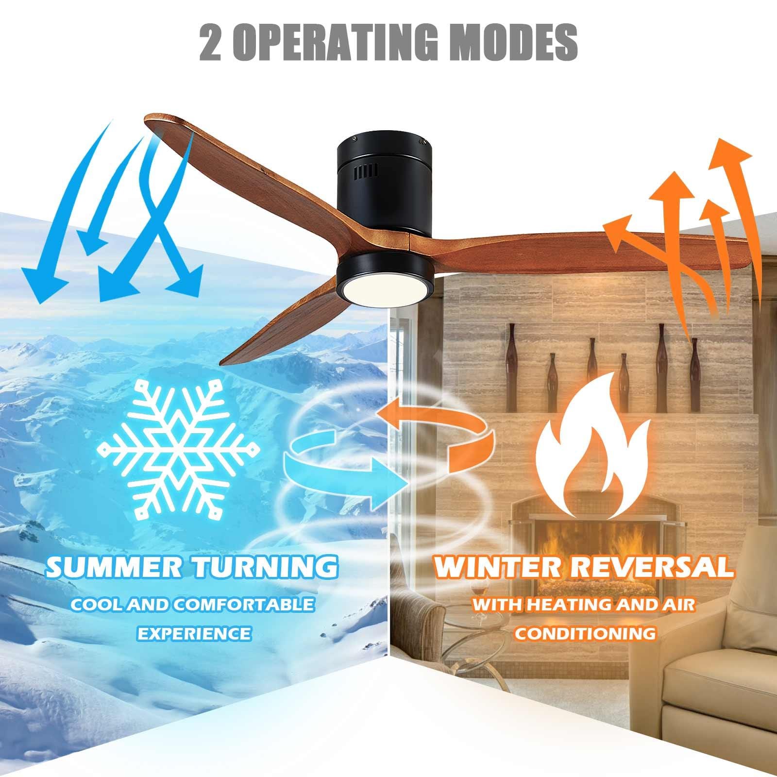 Bayfeve BFSHL-15475-CF Ceiling-Fans - View #4