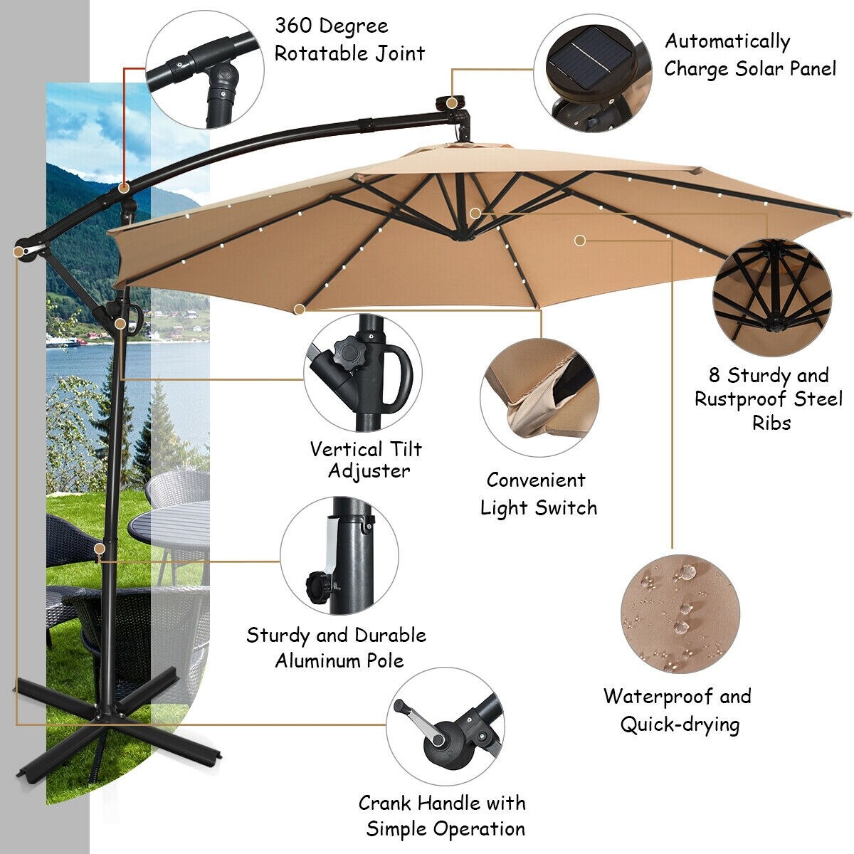 Offset Patio Umbrella Parts Diagram | Reviewmotors.co