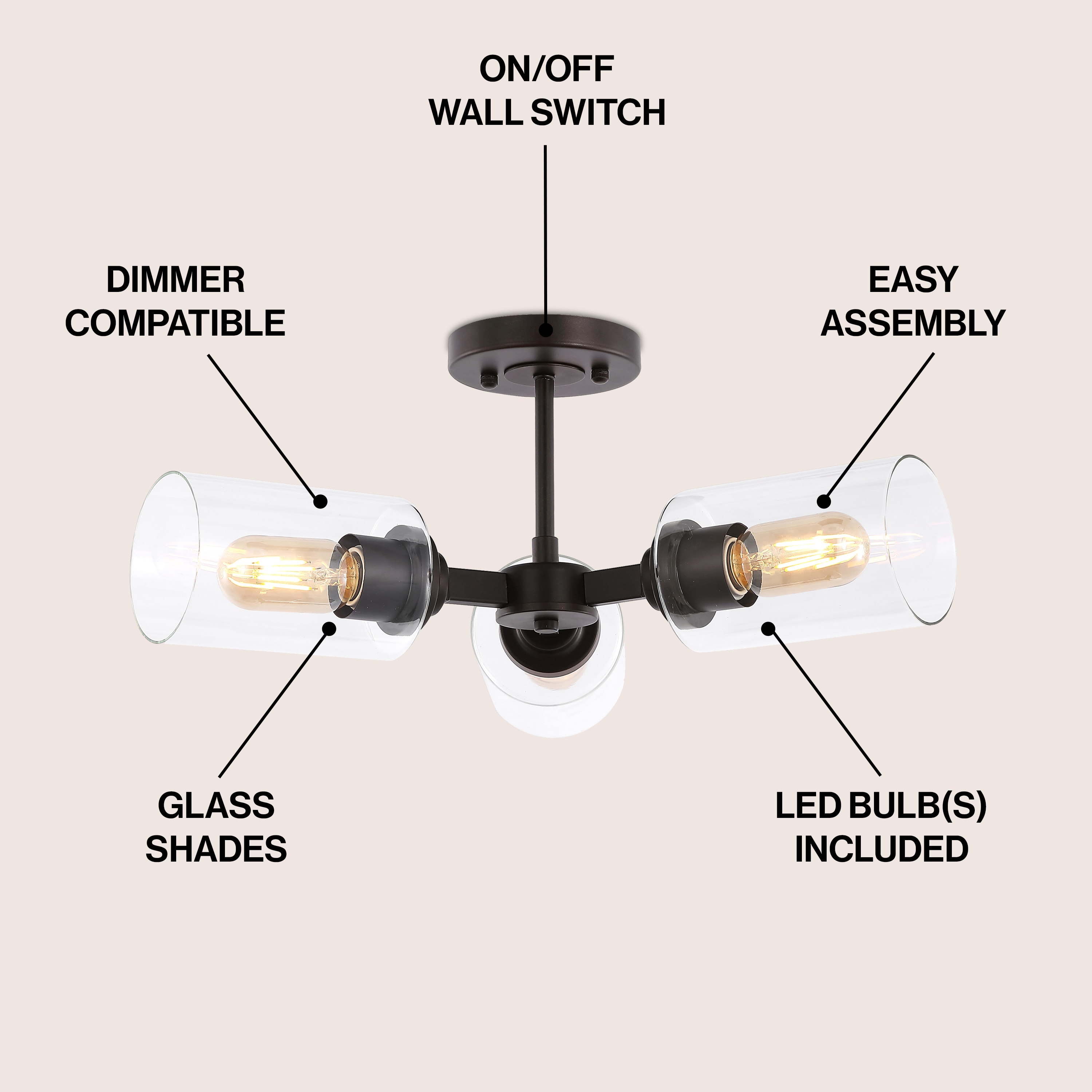 JONATHAN  Y JYL9543A flushmounts - View #3