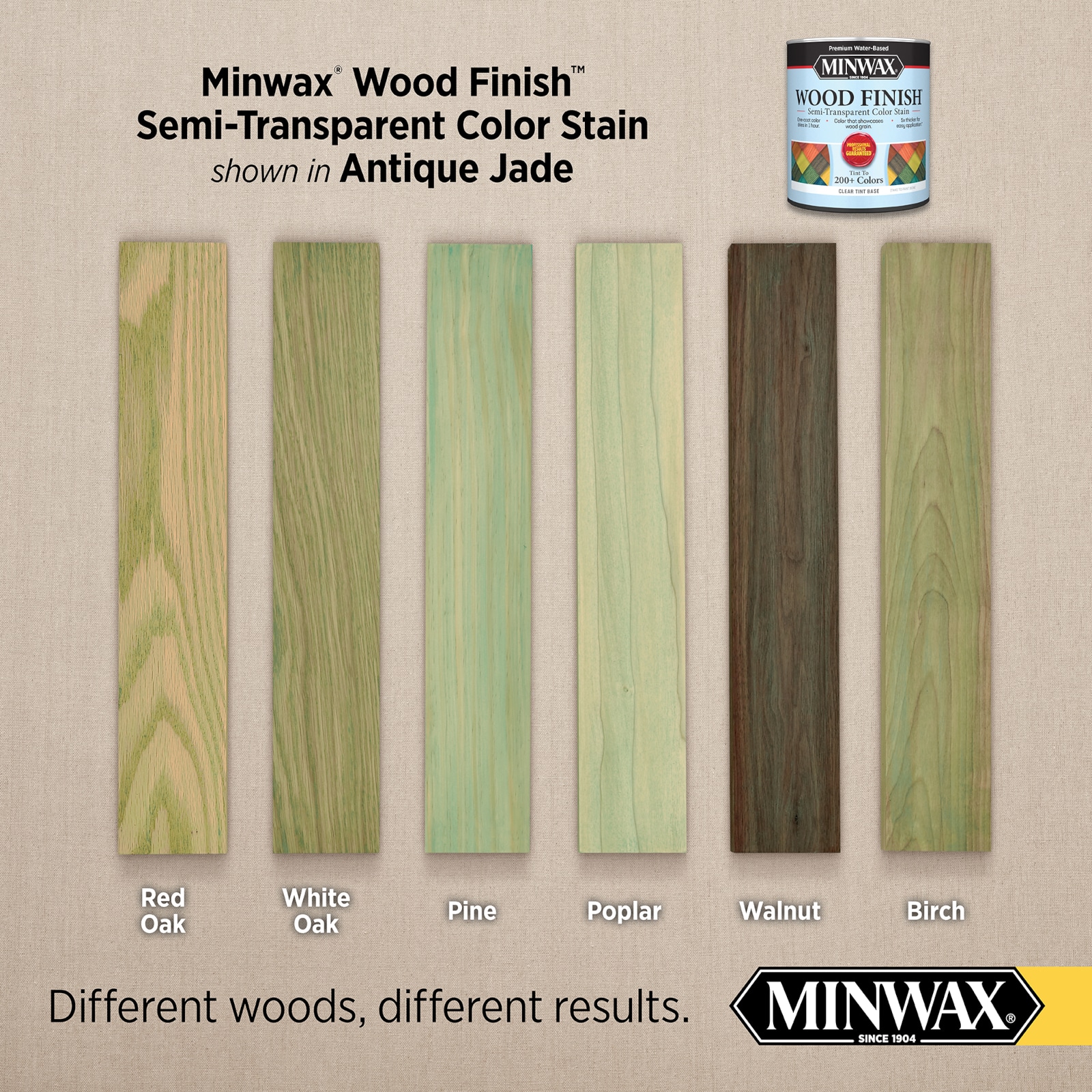 Minwax Wood Finish Water-Based Antique Jade Mw1020 Semi-Transparent  Interior Stain (1-Quart) in the Interior Stains department at