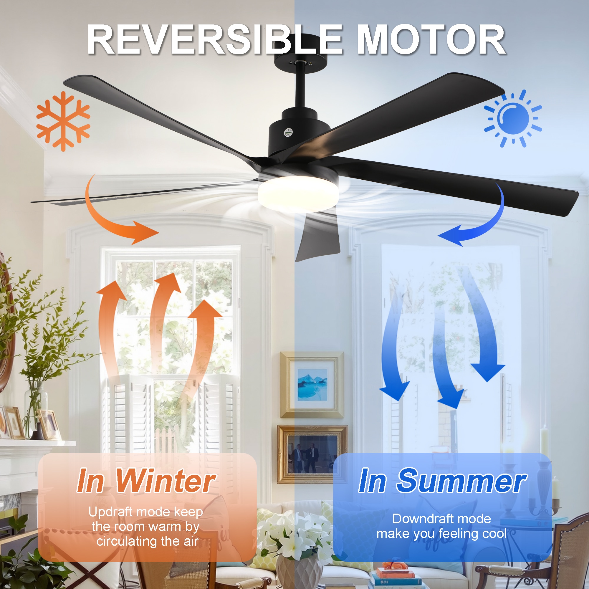 Sunrinx MG9-CF-18 Ceiling-Fans - View #6