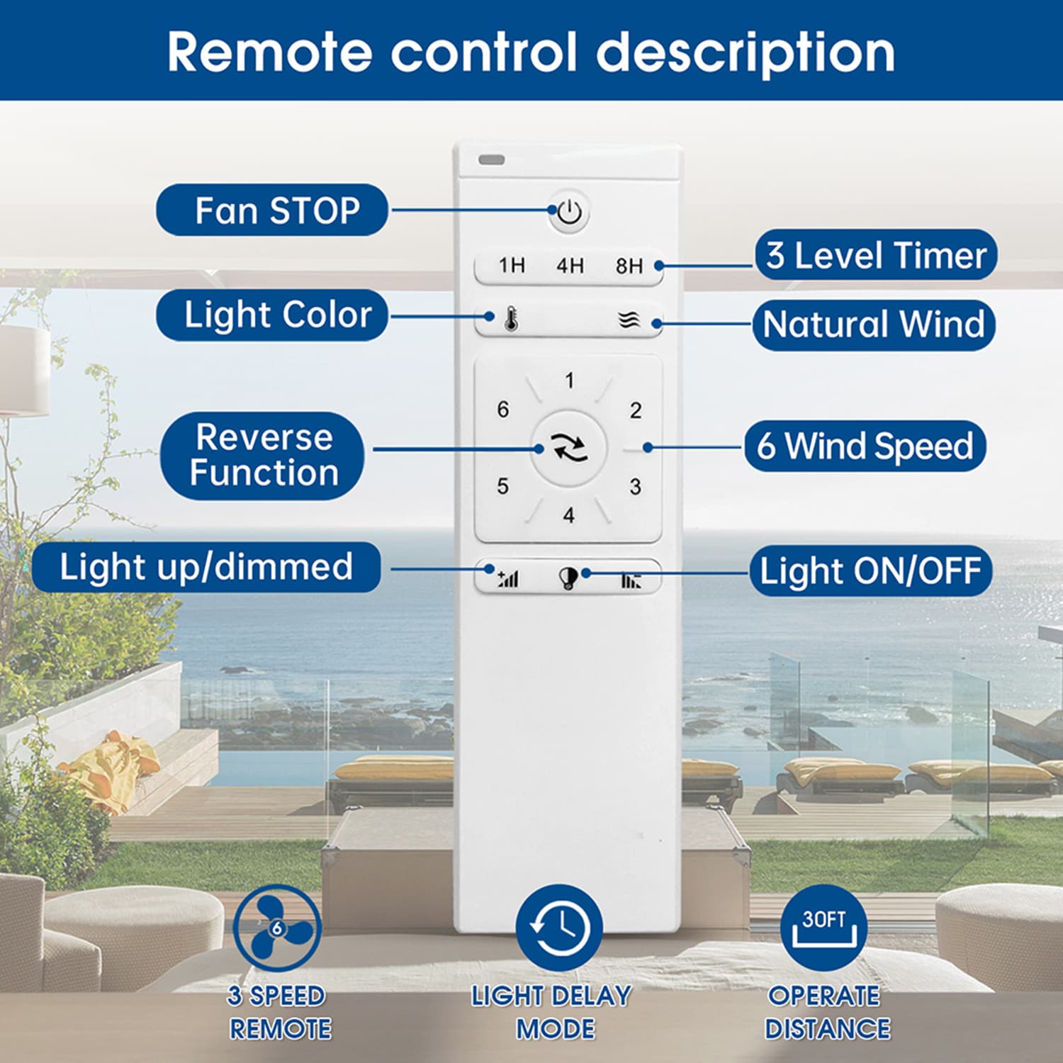 SINOFURN SYC640008BN Ceiling-Fans - View #2