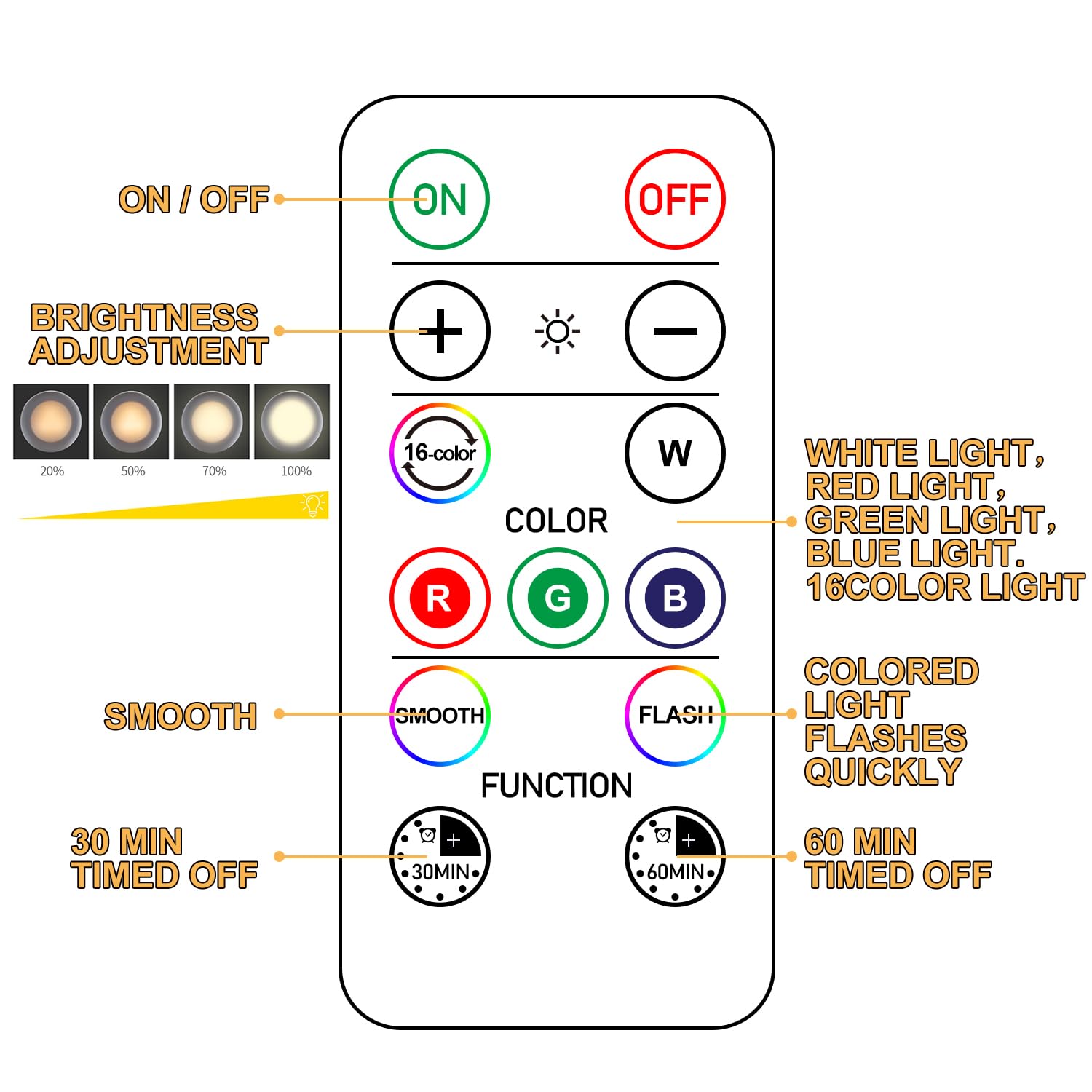 Lukvuzo LLU0712L073 Led-Cabinet-Lighting - View #5