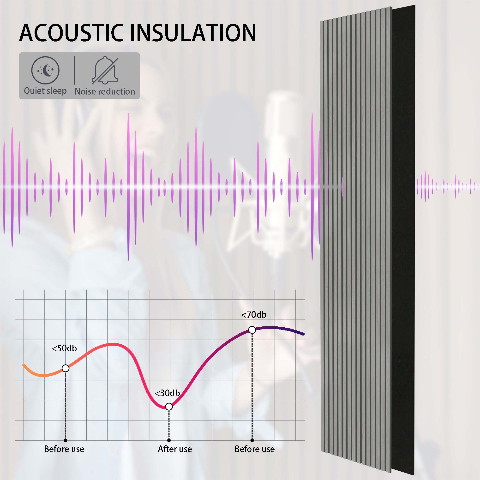 SUNWINGS APL-GRY-2 Wall-Panels - View #3