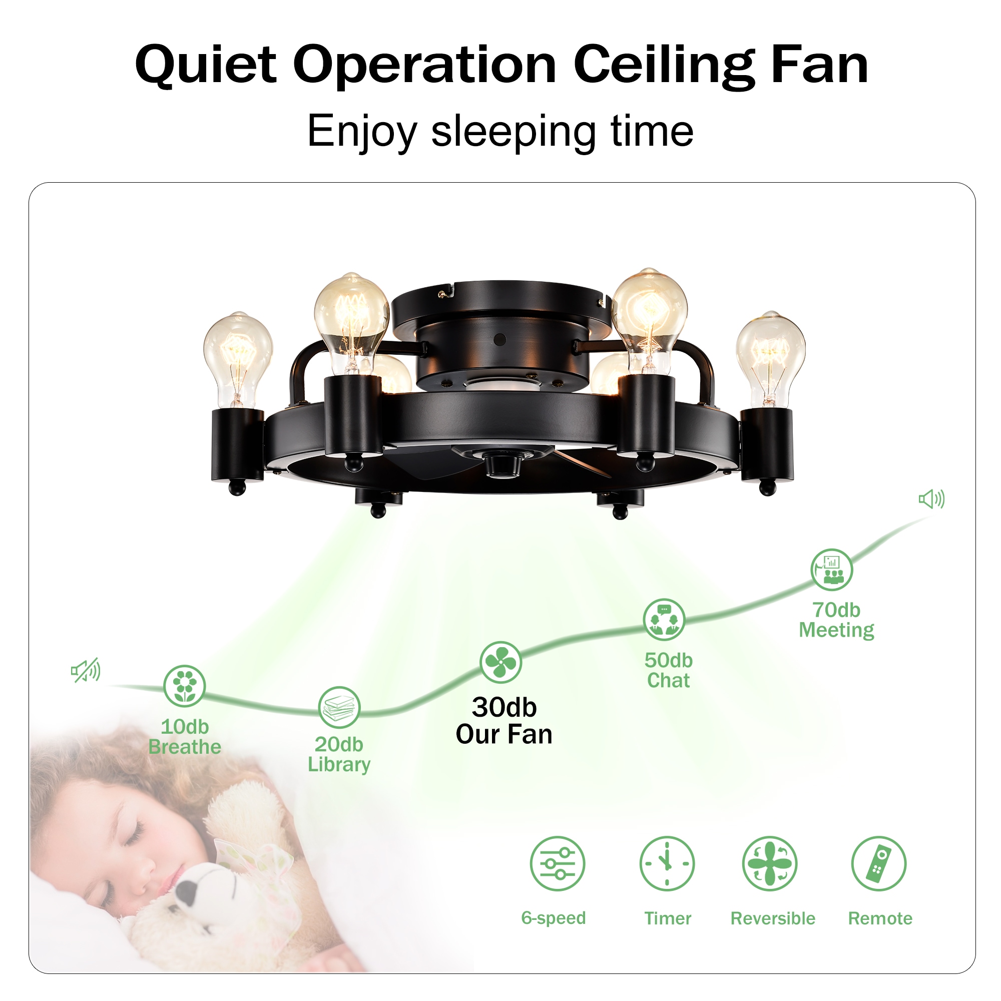 Forclover CPH-148030 Ceiling-Fans - View #7
