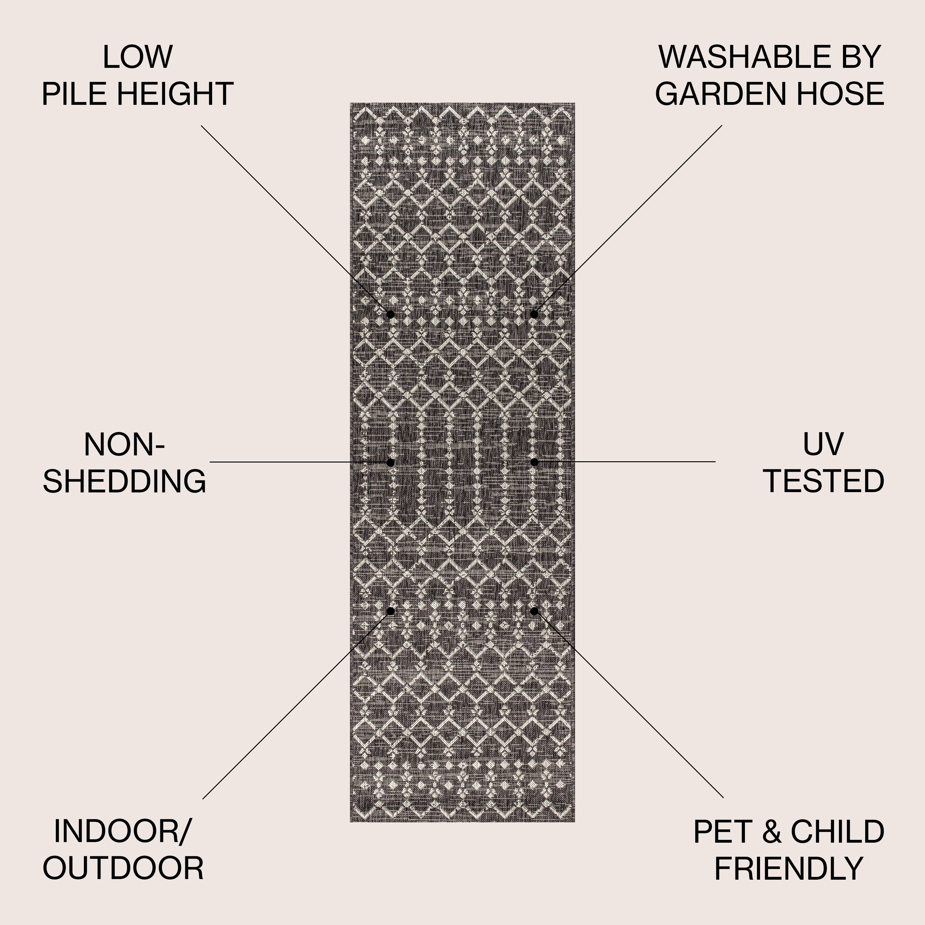JONATHAN  Y SMB108F-210 rugs - View #3