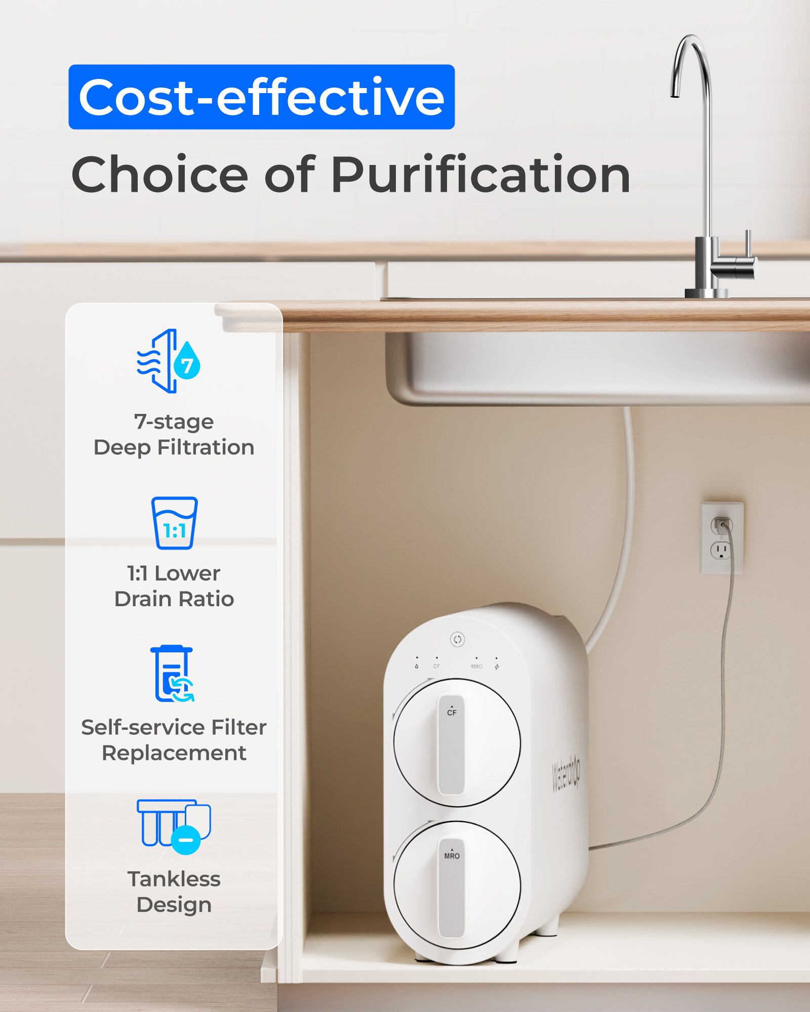 Waterdrop BL-WD-G2-CFSET Under-Sink-Filtration-Systems - View #3