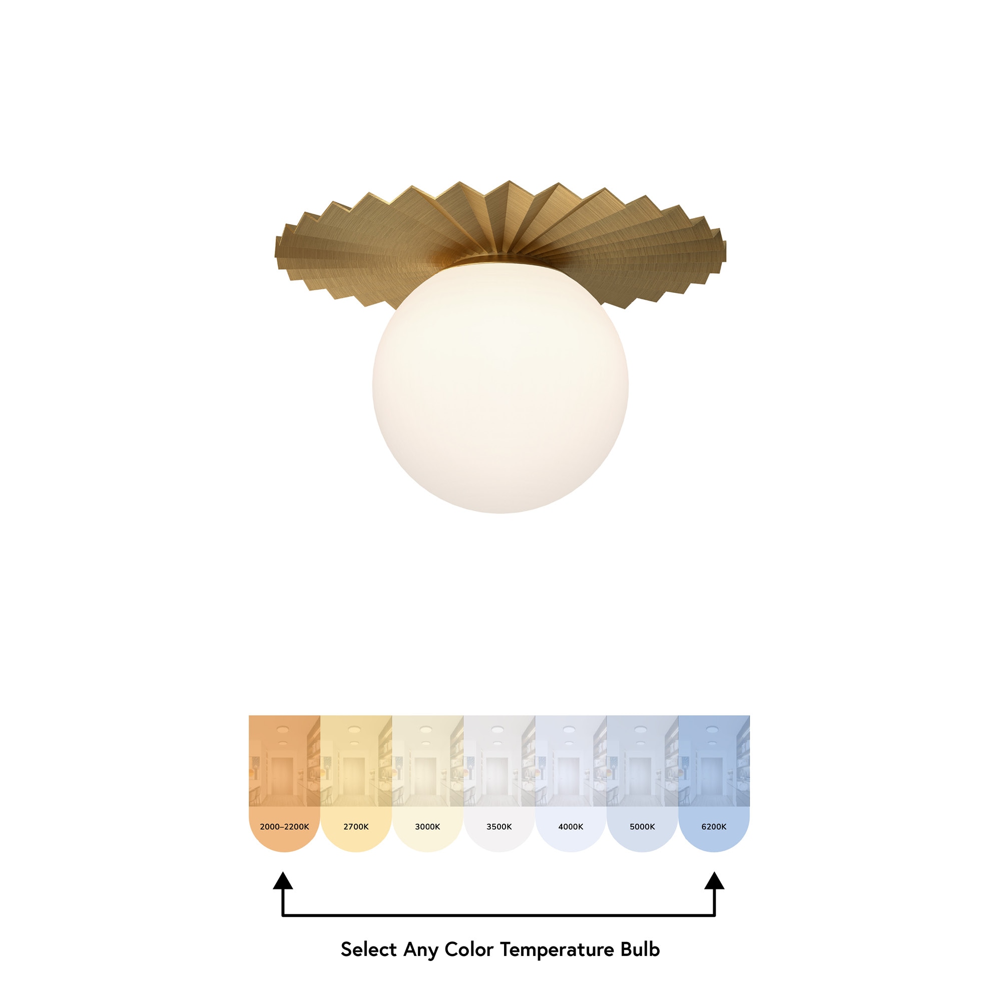 Kuzco Lighting FM501214BGOP flushmounts - View #5