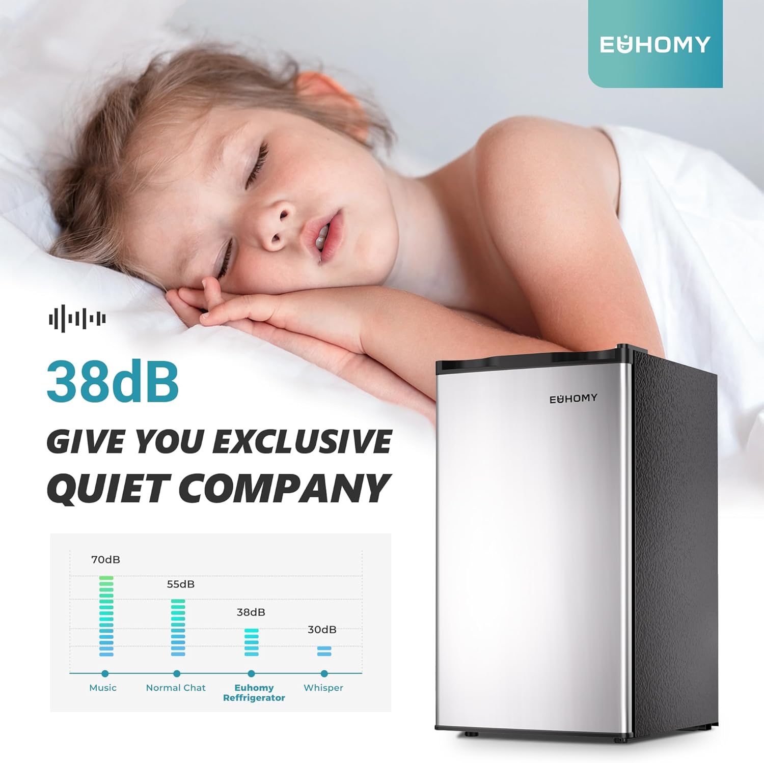 Euhomy RF001-32SI-E-LS-SC m050615 - View #7