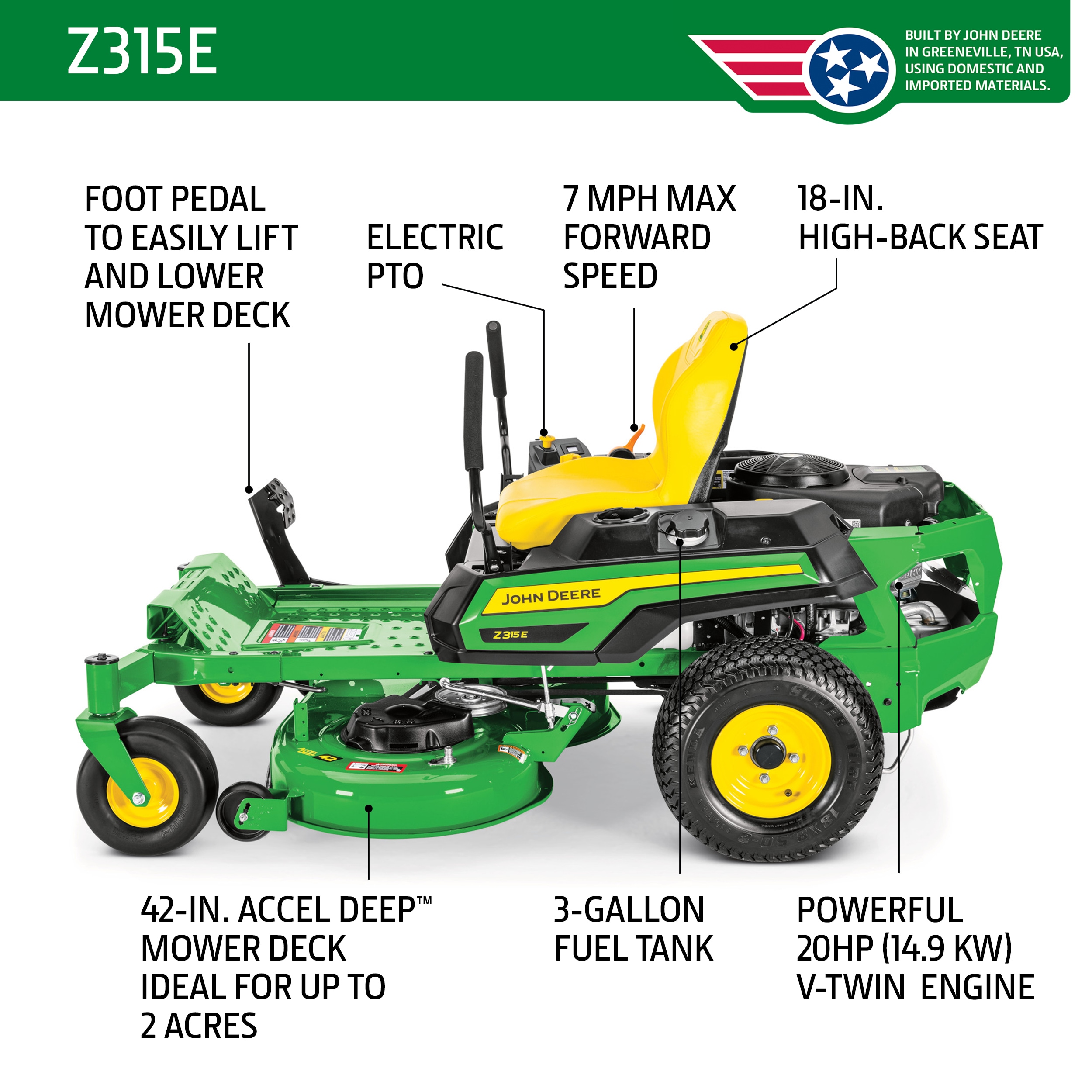 John Deere BG21296 Zero-Turn-Mowers - View #4