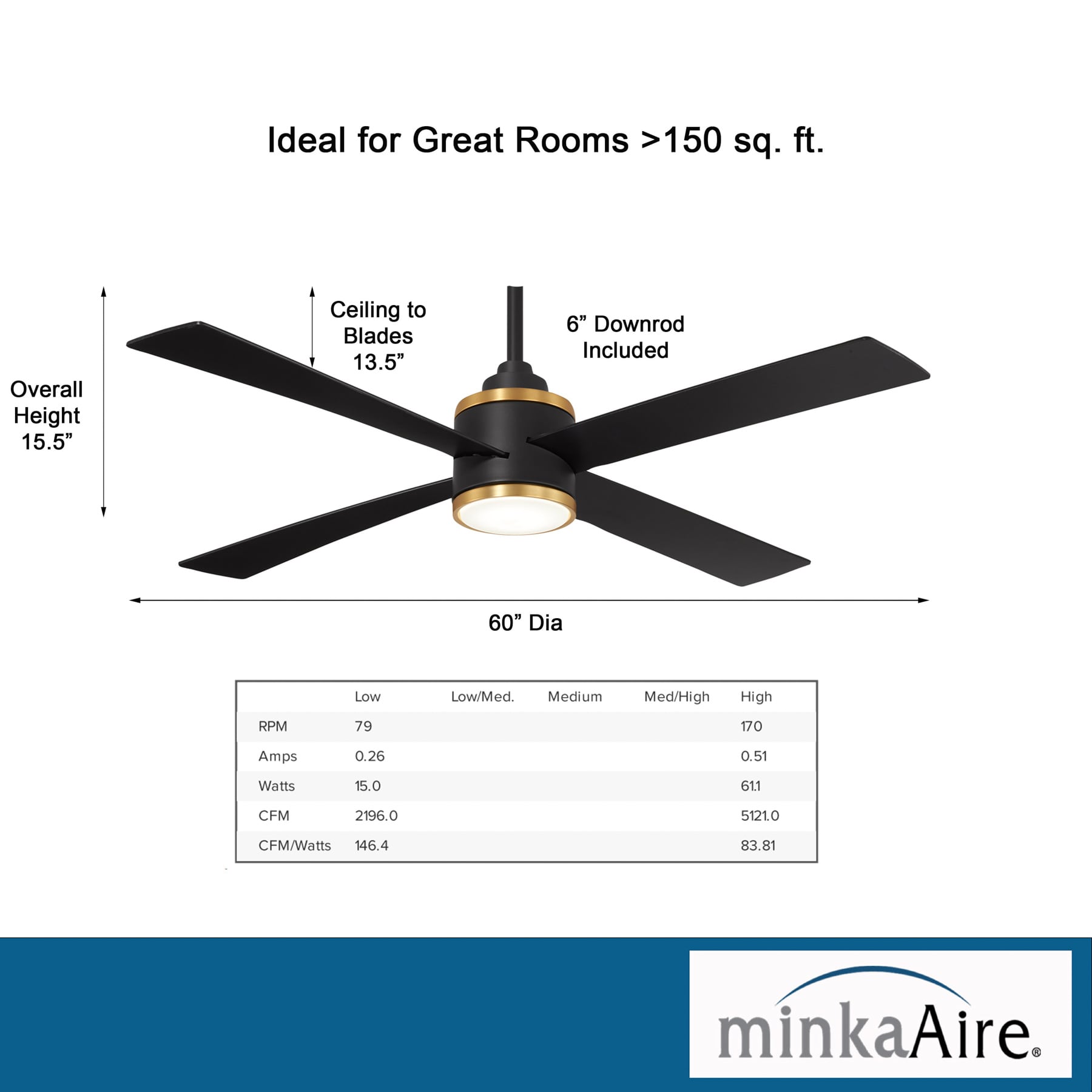 Minka Aire F796L-CL/SBR Ceiling-Fans - View #9