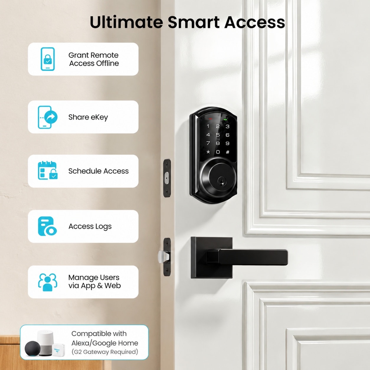 Phewnyzo LPW0805W205 Electronic-Door-Locks - View #4