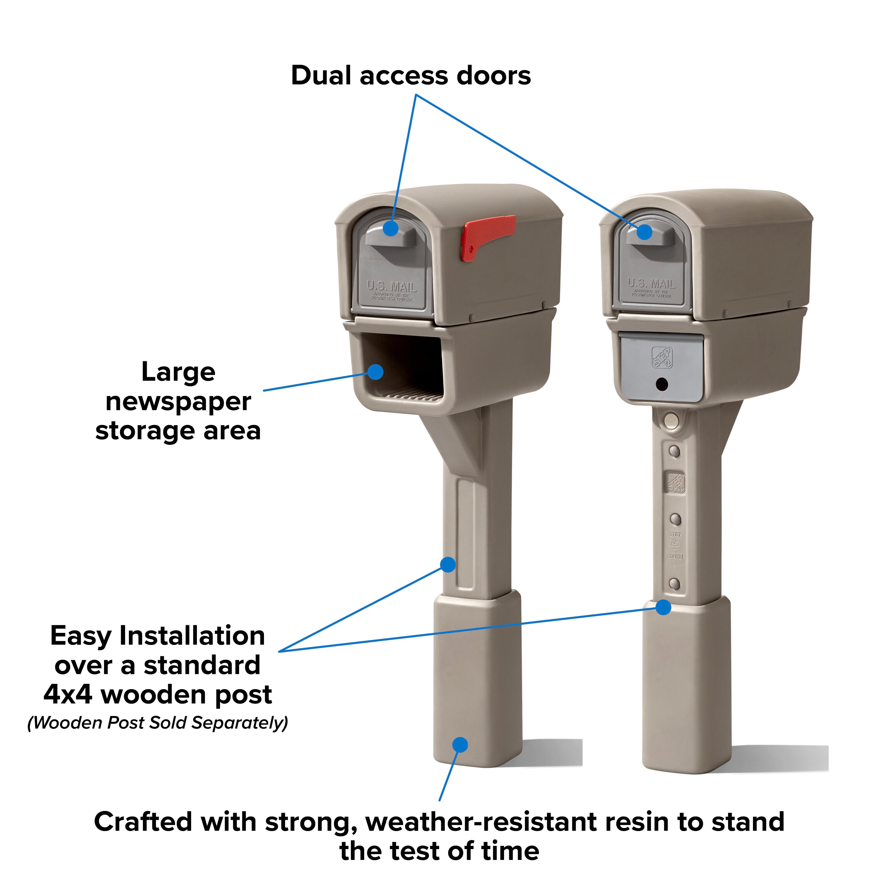 Step2 578700 mailboxes - View #9