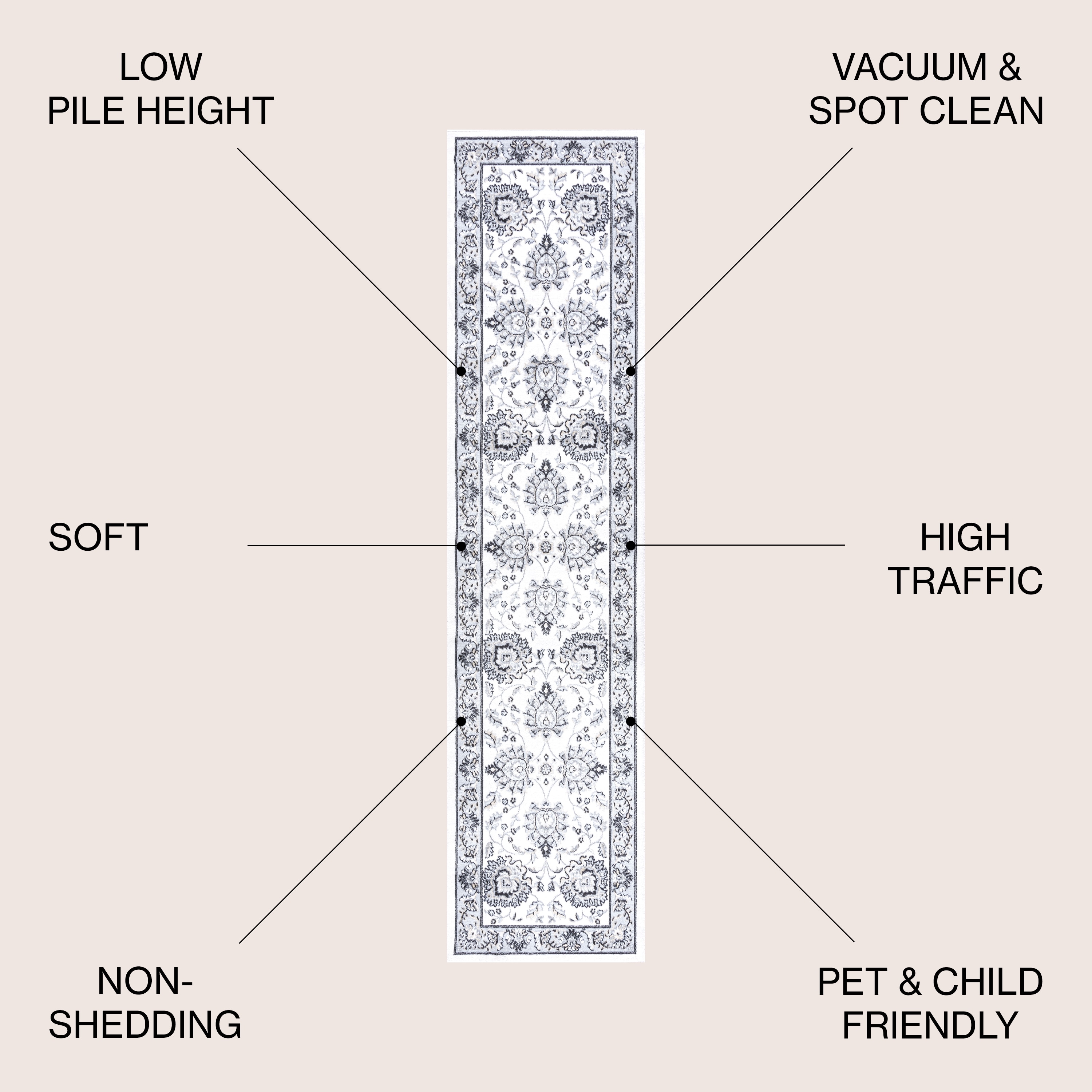 JONATHAN  Y MDP505F-210 rugs - View #3