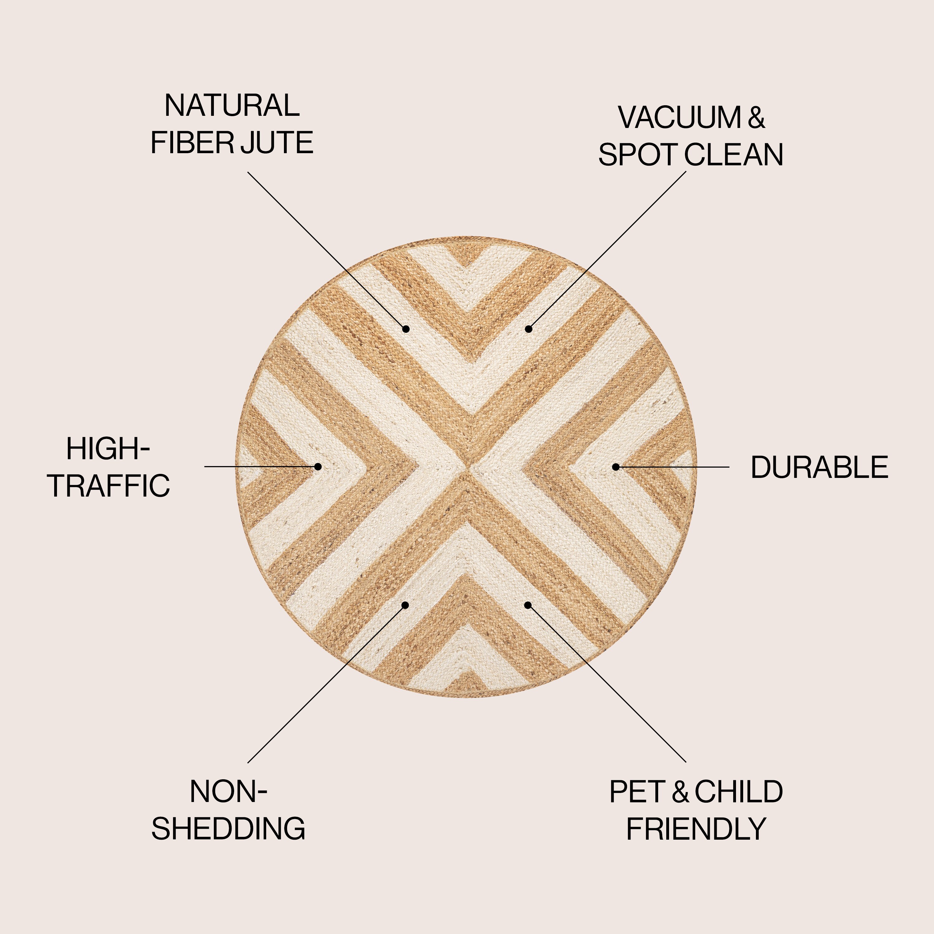 JONATHAN  Y RNF111B-6R rugs - View #2