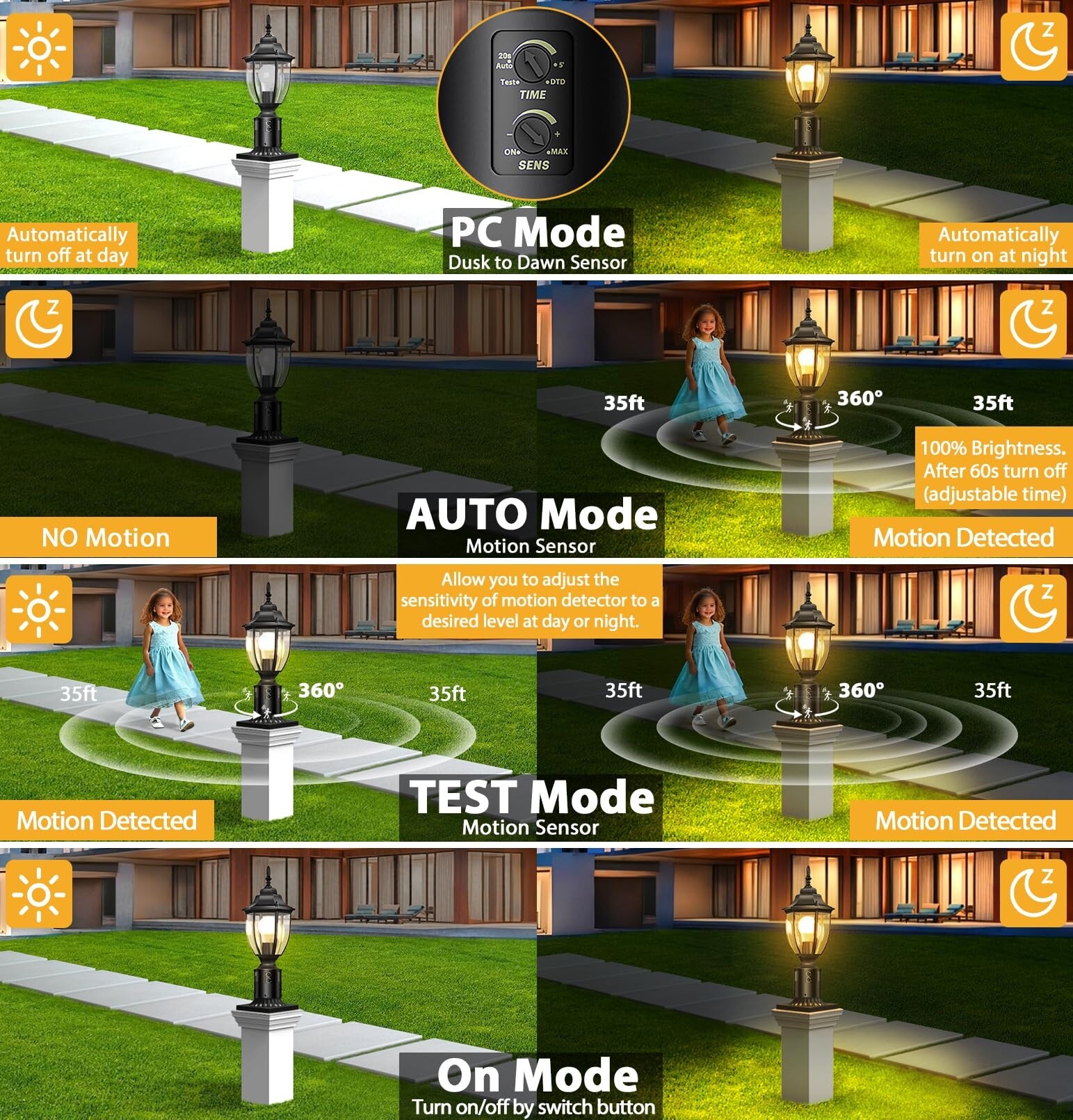 Oyezvary Outdoor Post Light Motion Sensor Dusk to Dawn Four Modes Heavy ...